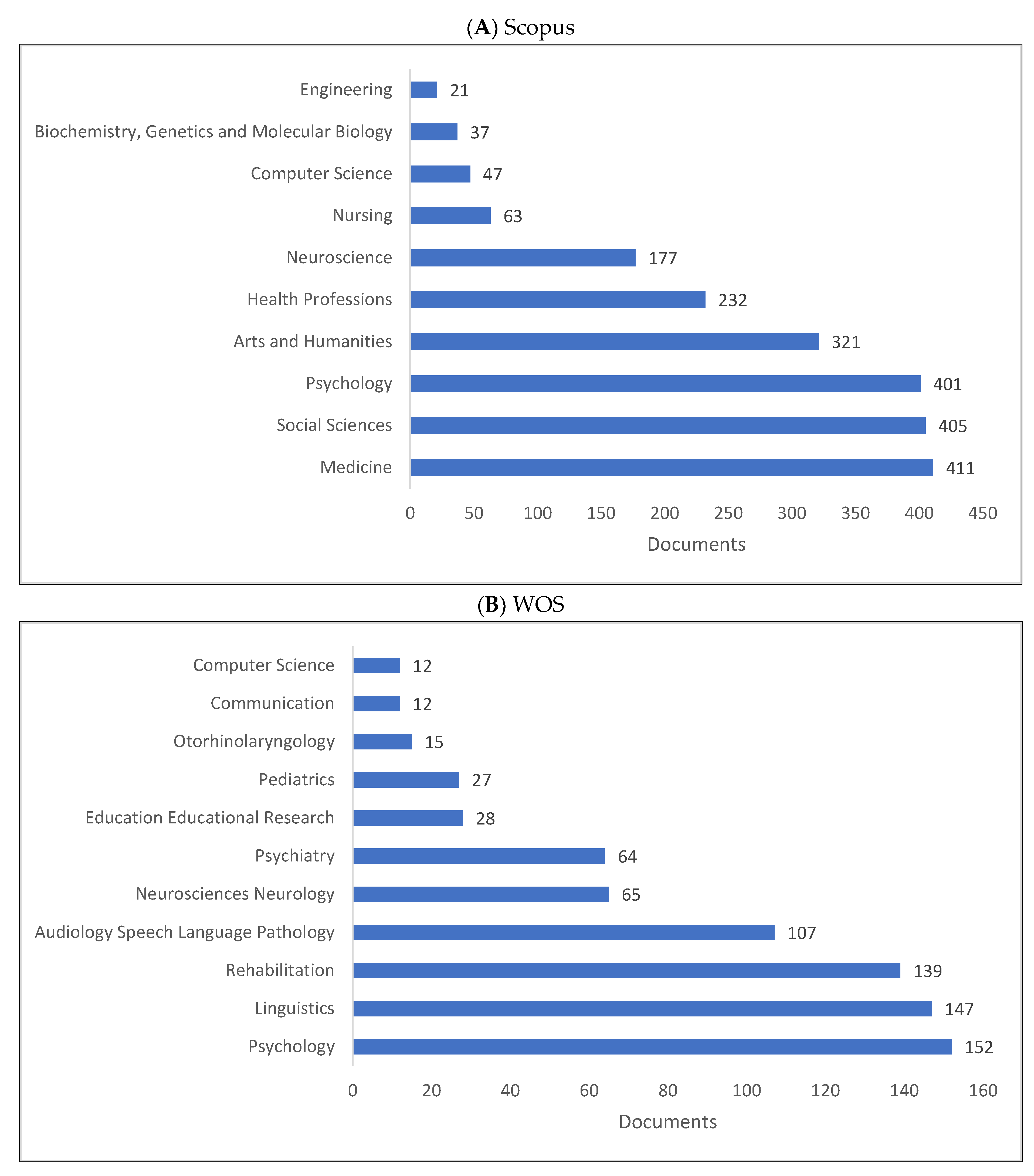 Applsci 13 09308 g007a
