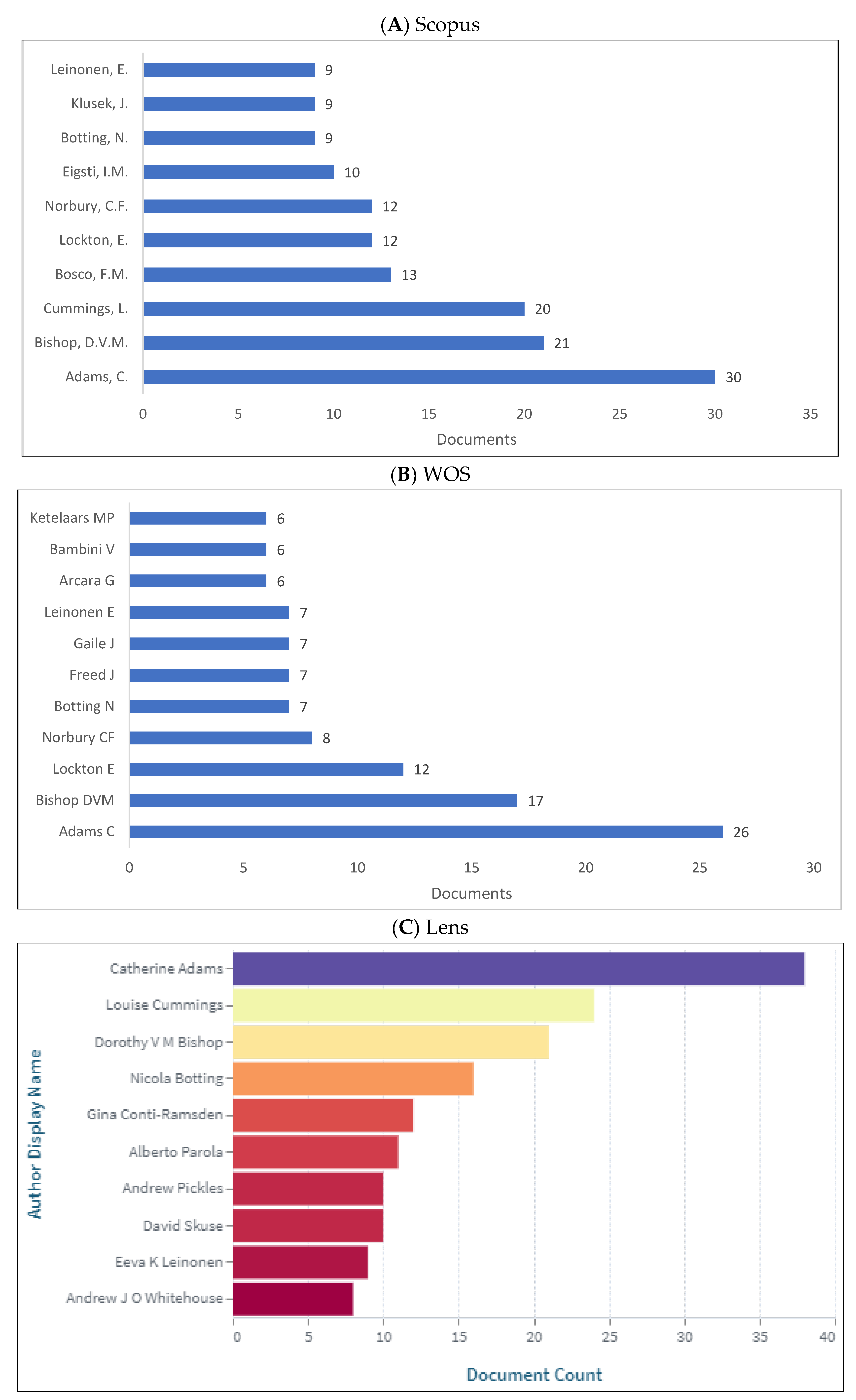 Applsci 13 09308 g008
