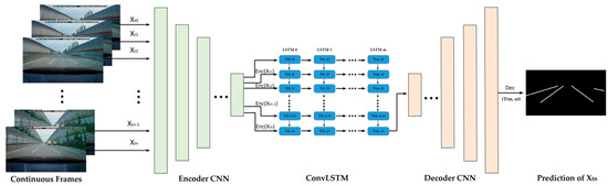 Applsci 13 09313 g003