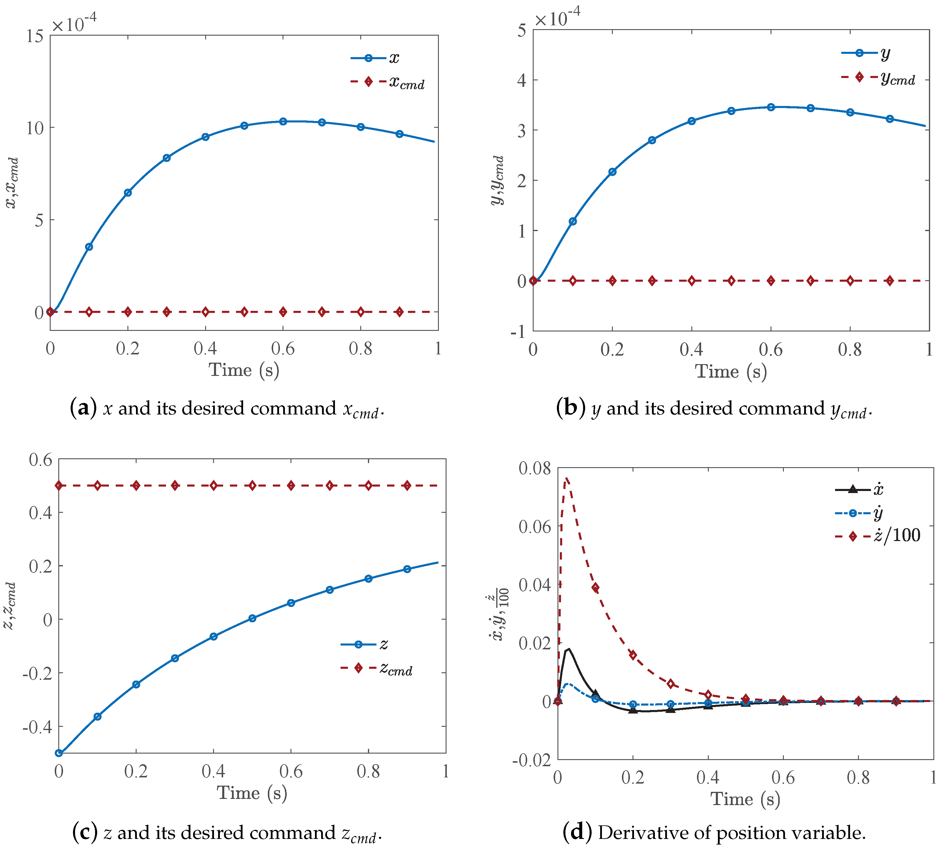Applsci 13 09318 g002
