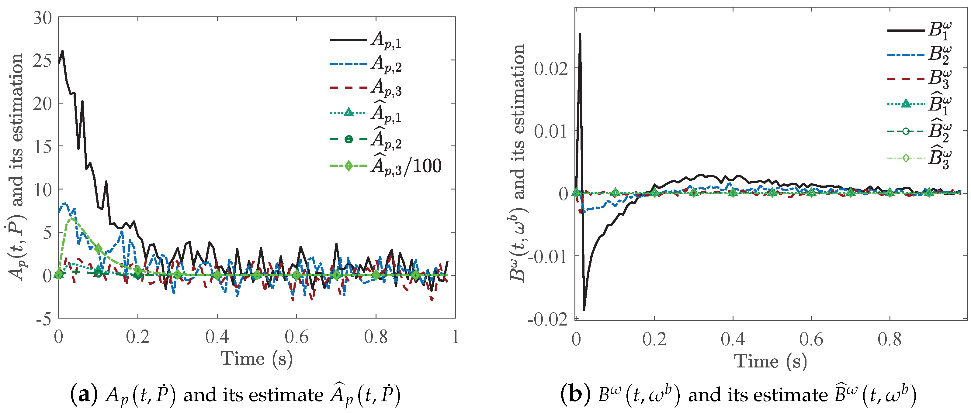 Applsci 13 09318 g005