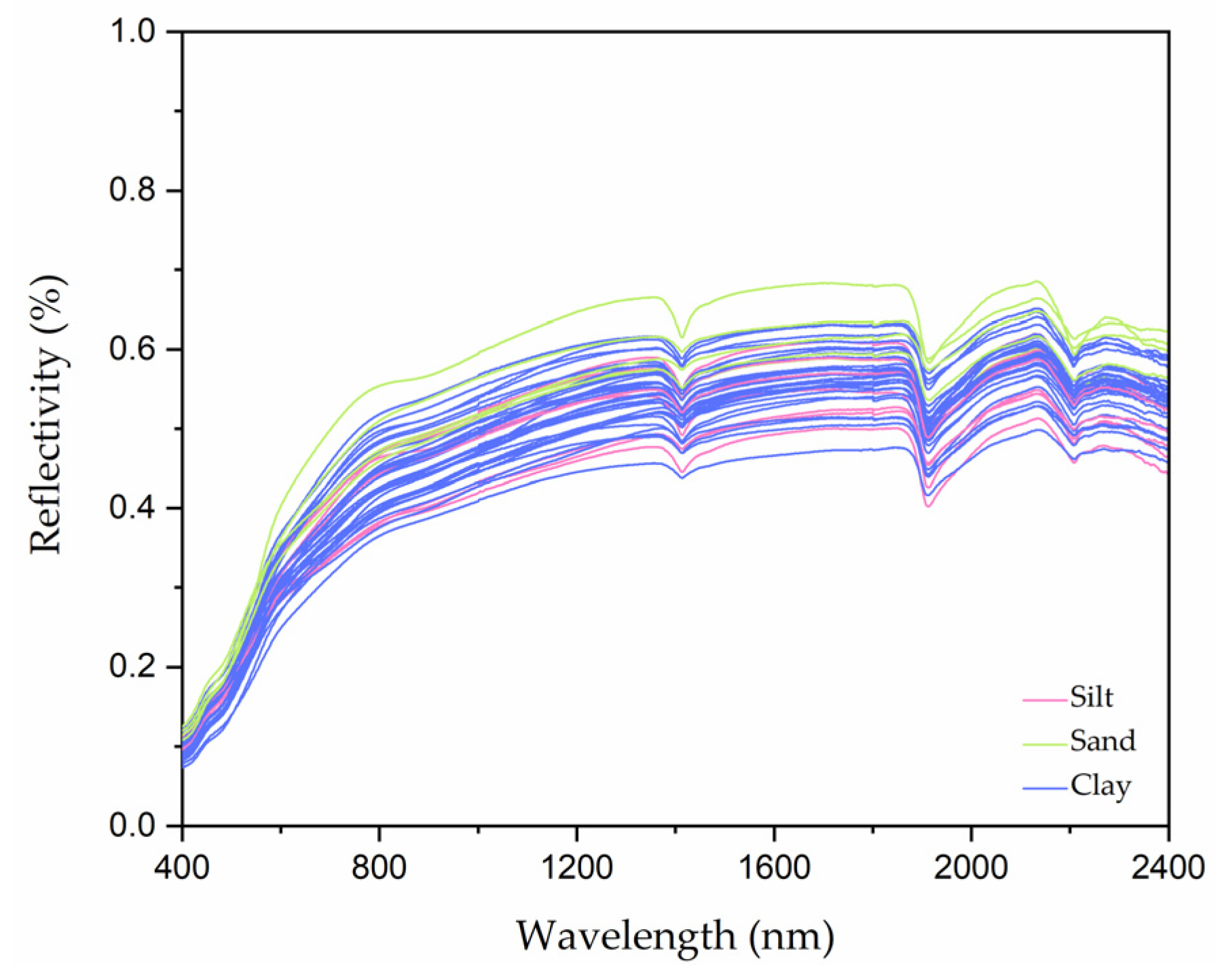 Applsci 13 09321 g004