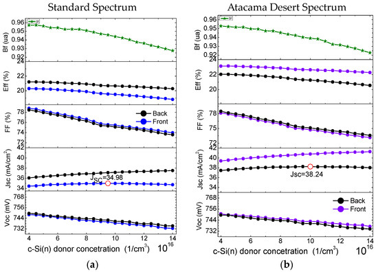 Applsci 13 09323 g0a1