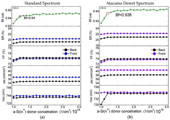 Applsci 13 09323 g0a3
