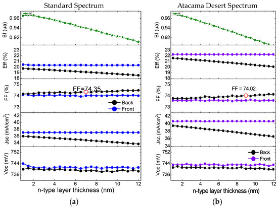 Applsci 13 09323 g0a4