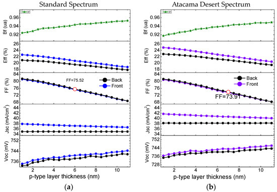 Applsci 13 09323 g0a5