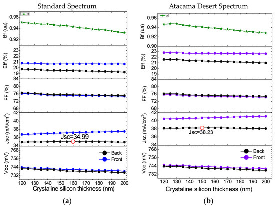 Applsci 13 09323 g0a6