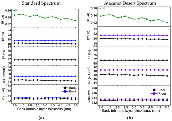 Applsci 13 09323 g0a7