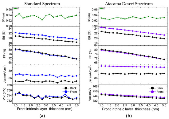 Applsci 13 09323 g0a8