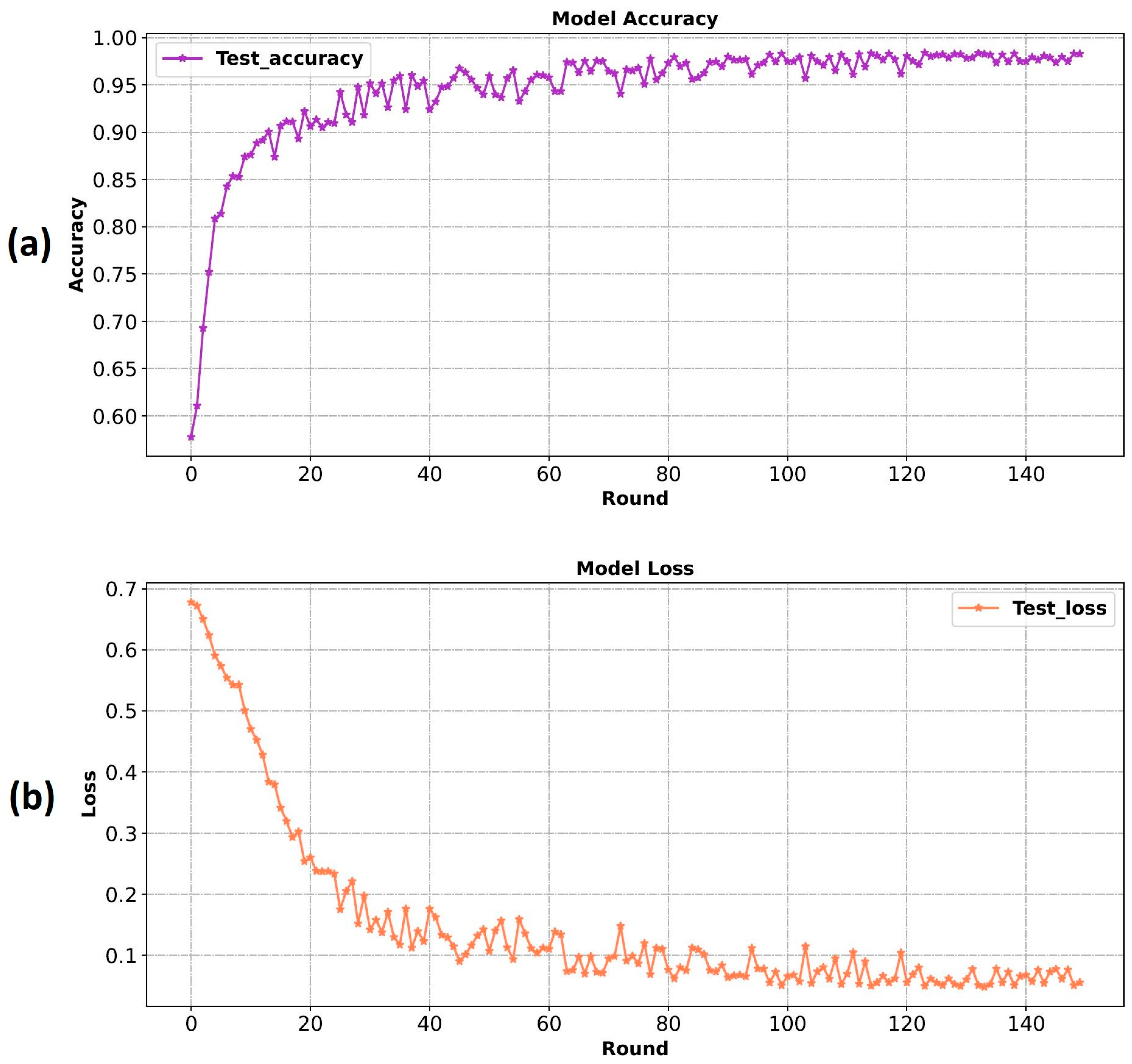 Applsci 13 09330 g004