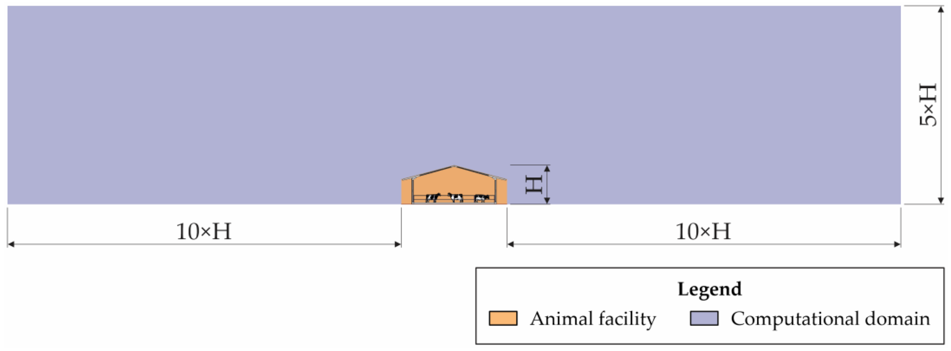 Applsci 13 09331 g003 Applsci 13 09331 g003