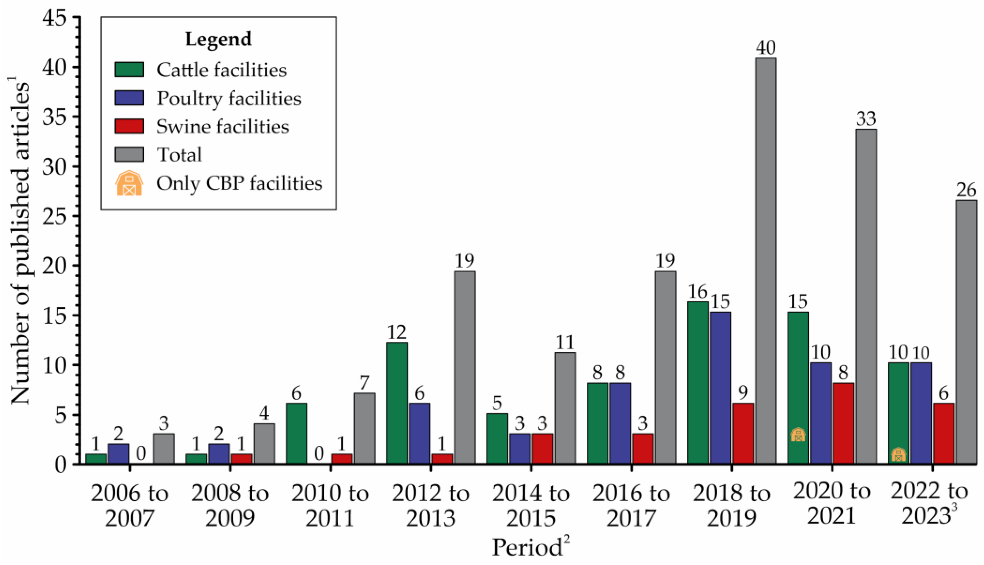 Applsci 13 09331 g004 Applsci 13 09331 g004