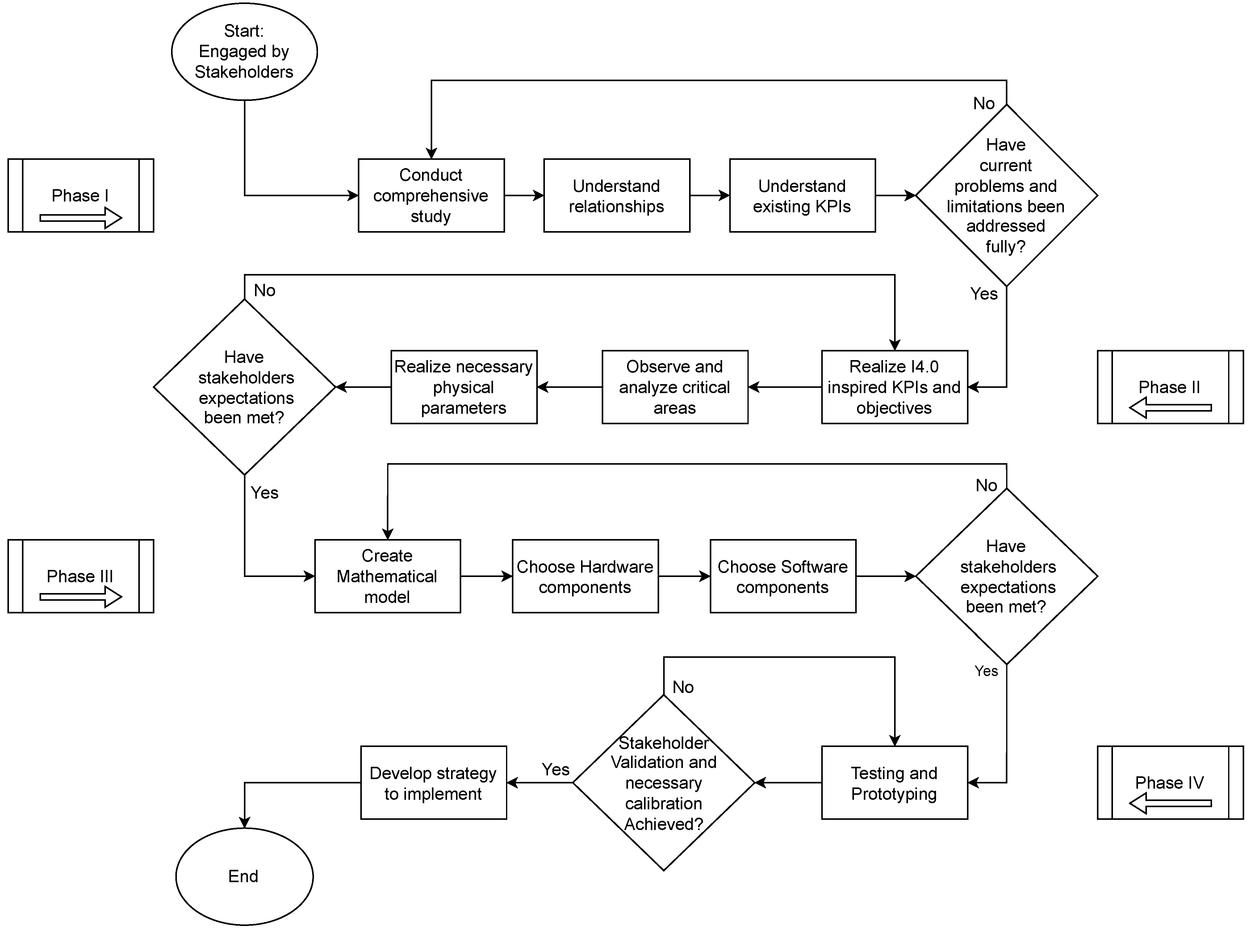 Applsci 13 09333 g001