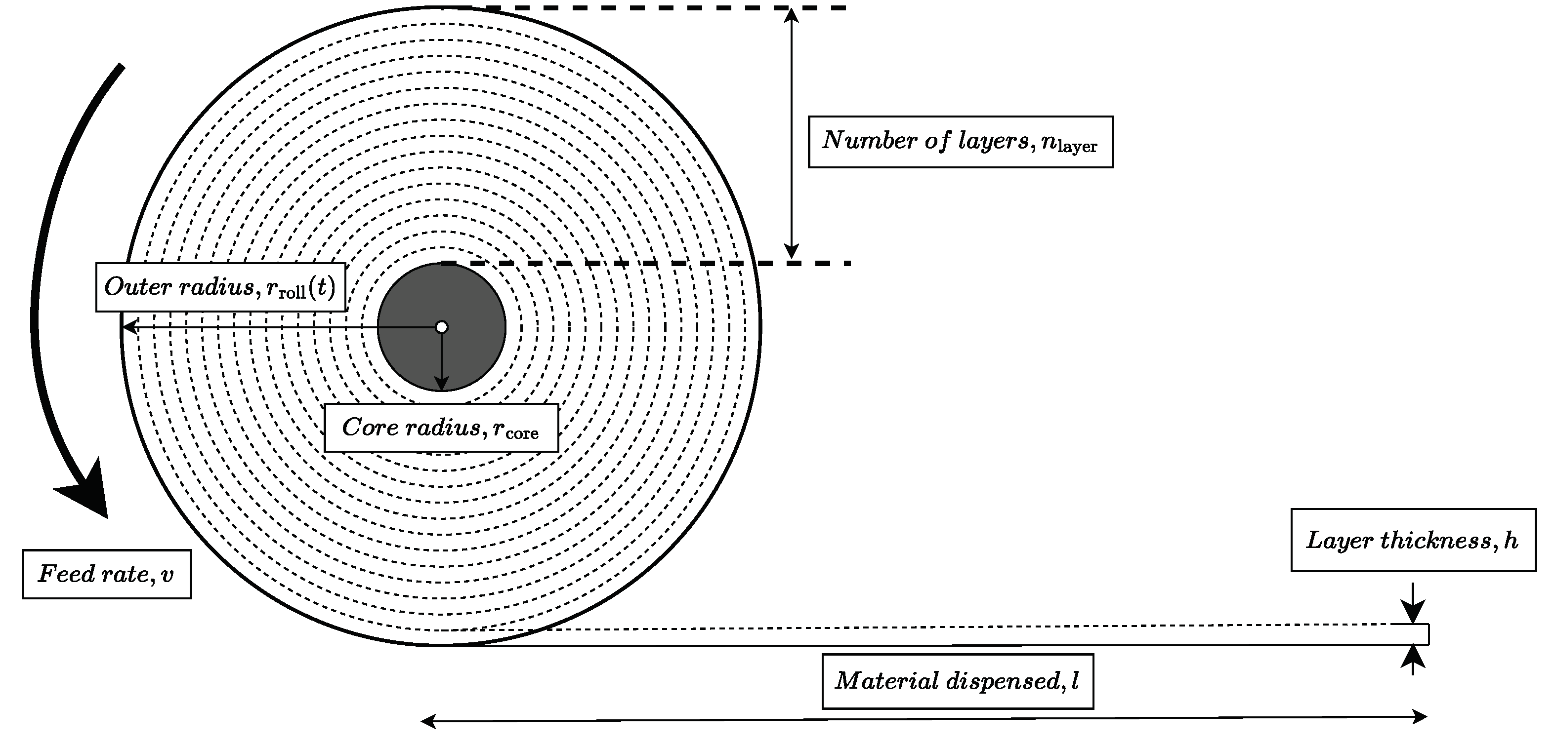 Applsci 13 09333 g002