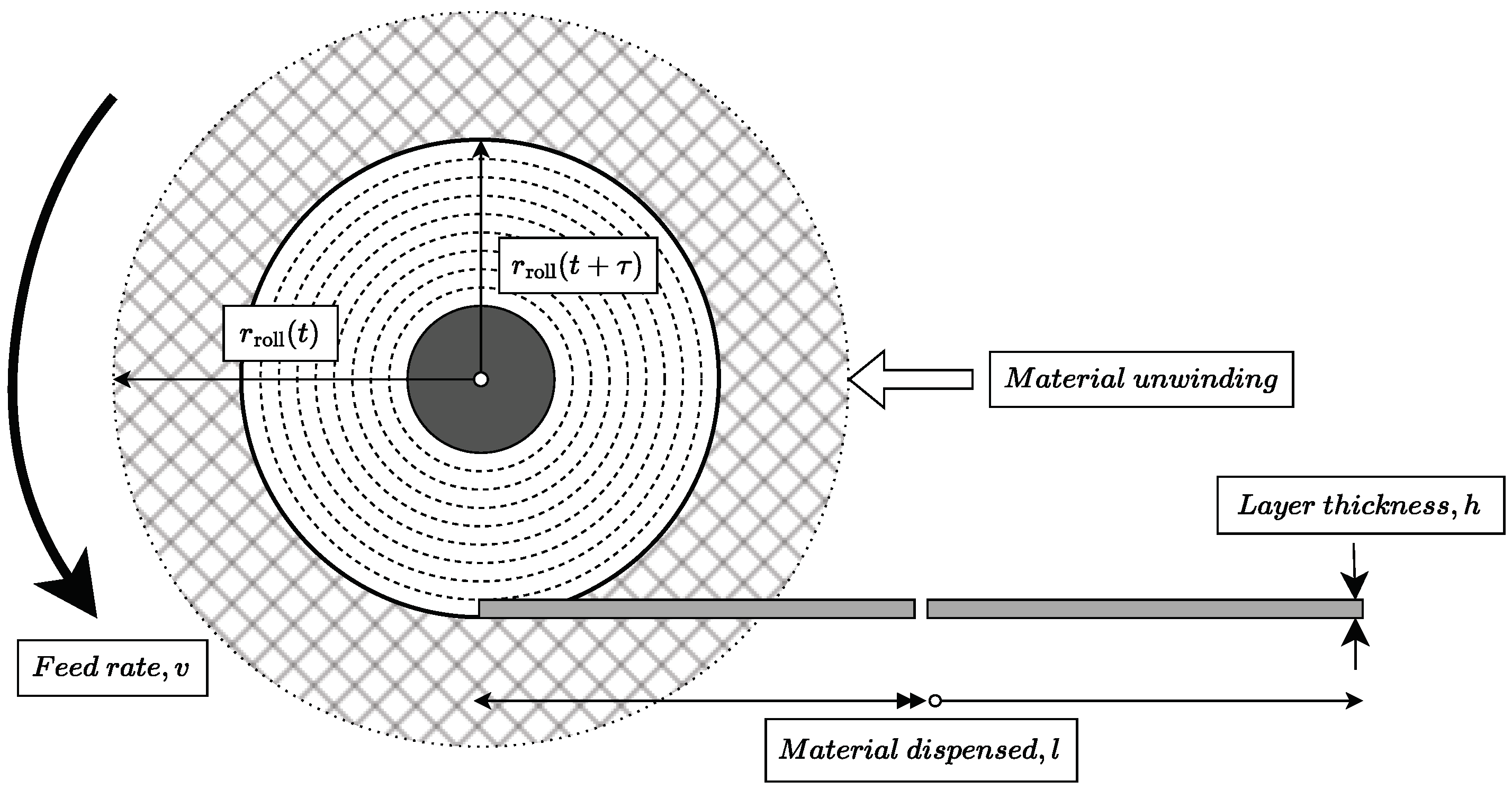 Applsci 13 09333 g003