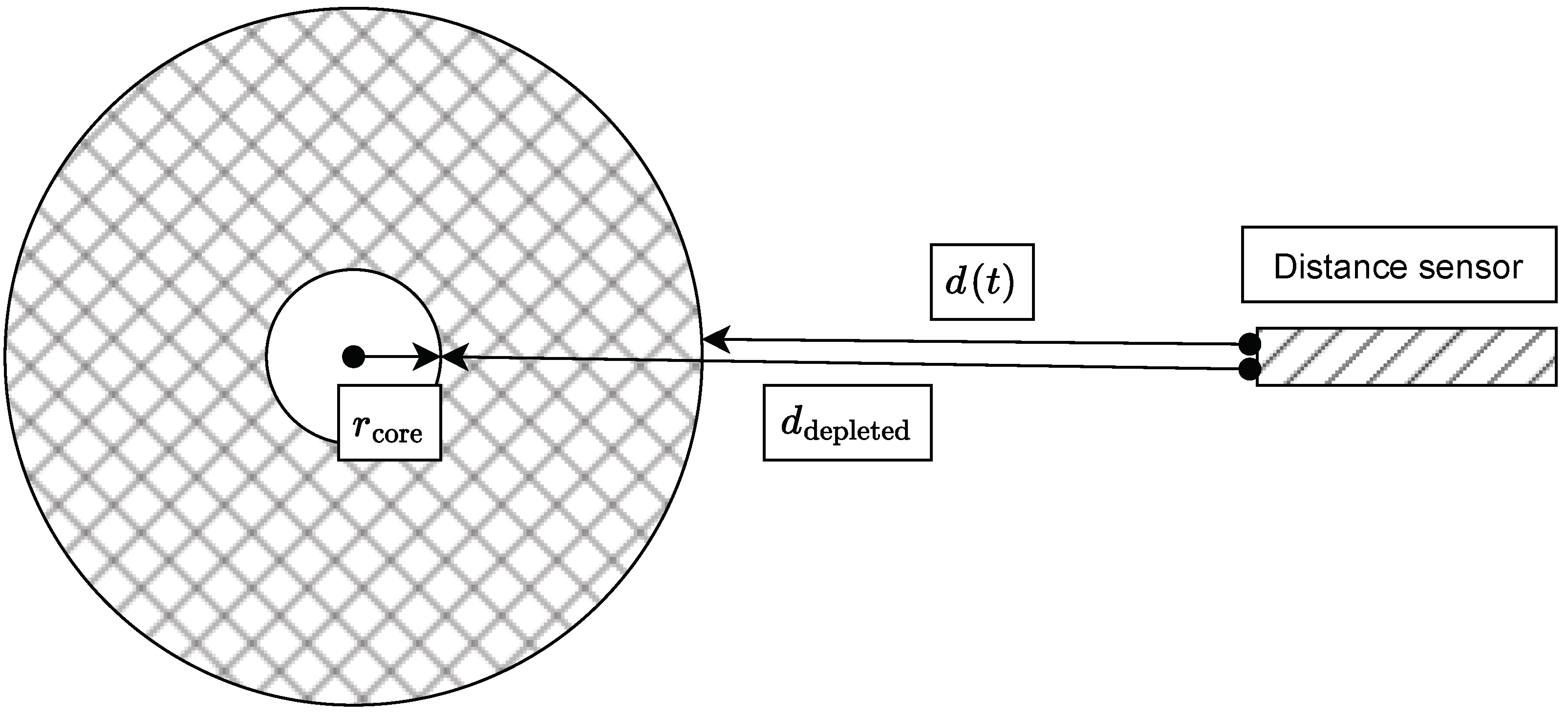 Applsci 13 09333 g005