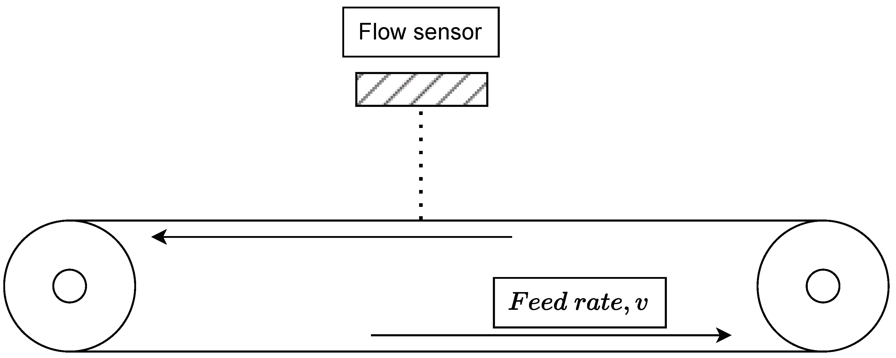 Applsci 13 09333 g006