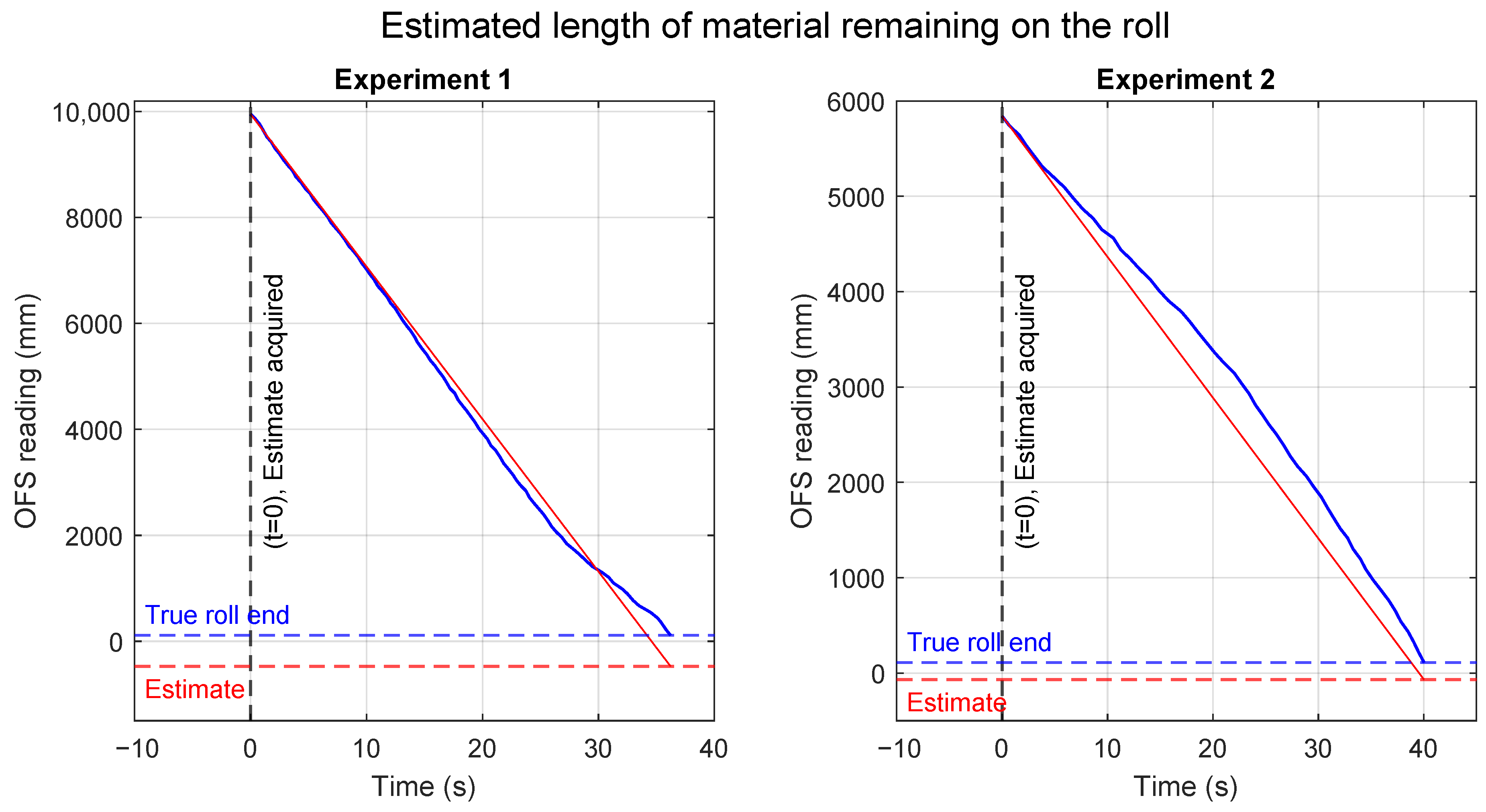 Applsci 13 09333 g009