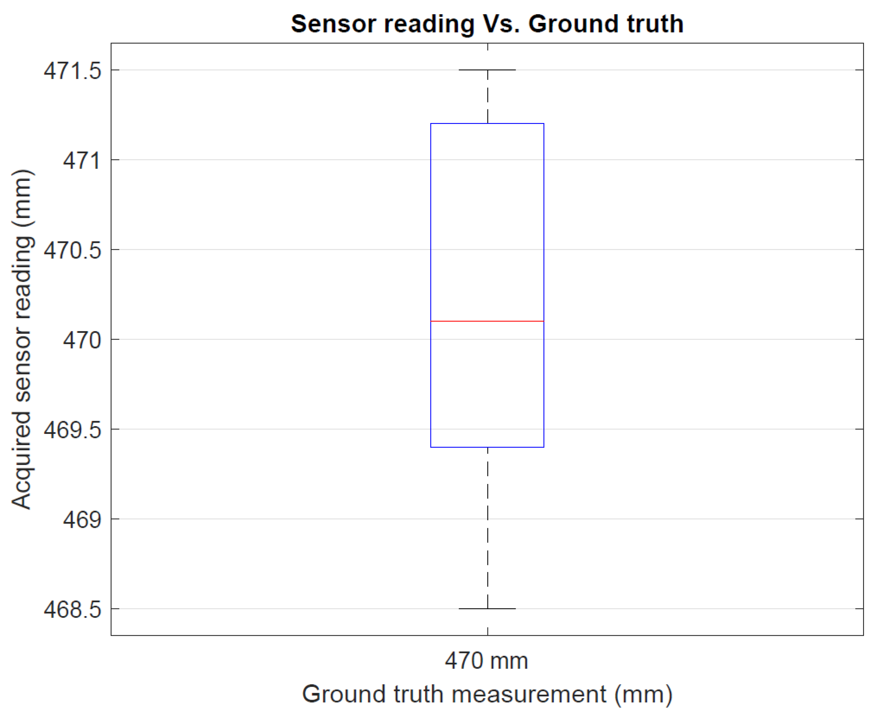 Applsci 13 09333 g010