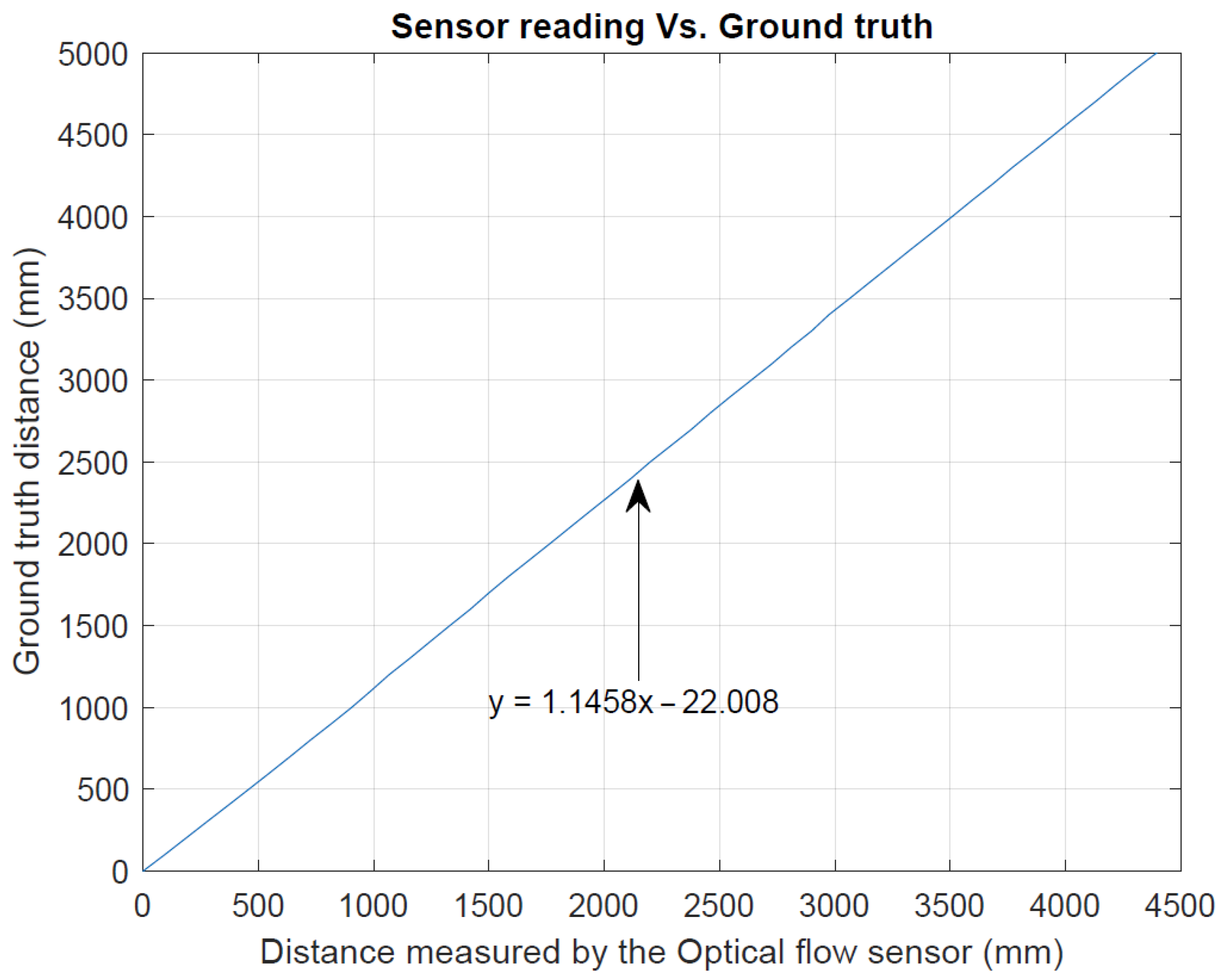 Applsci 13 09333 g012