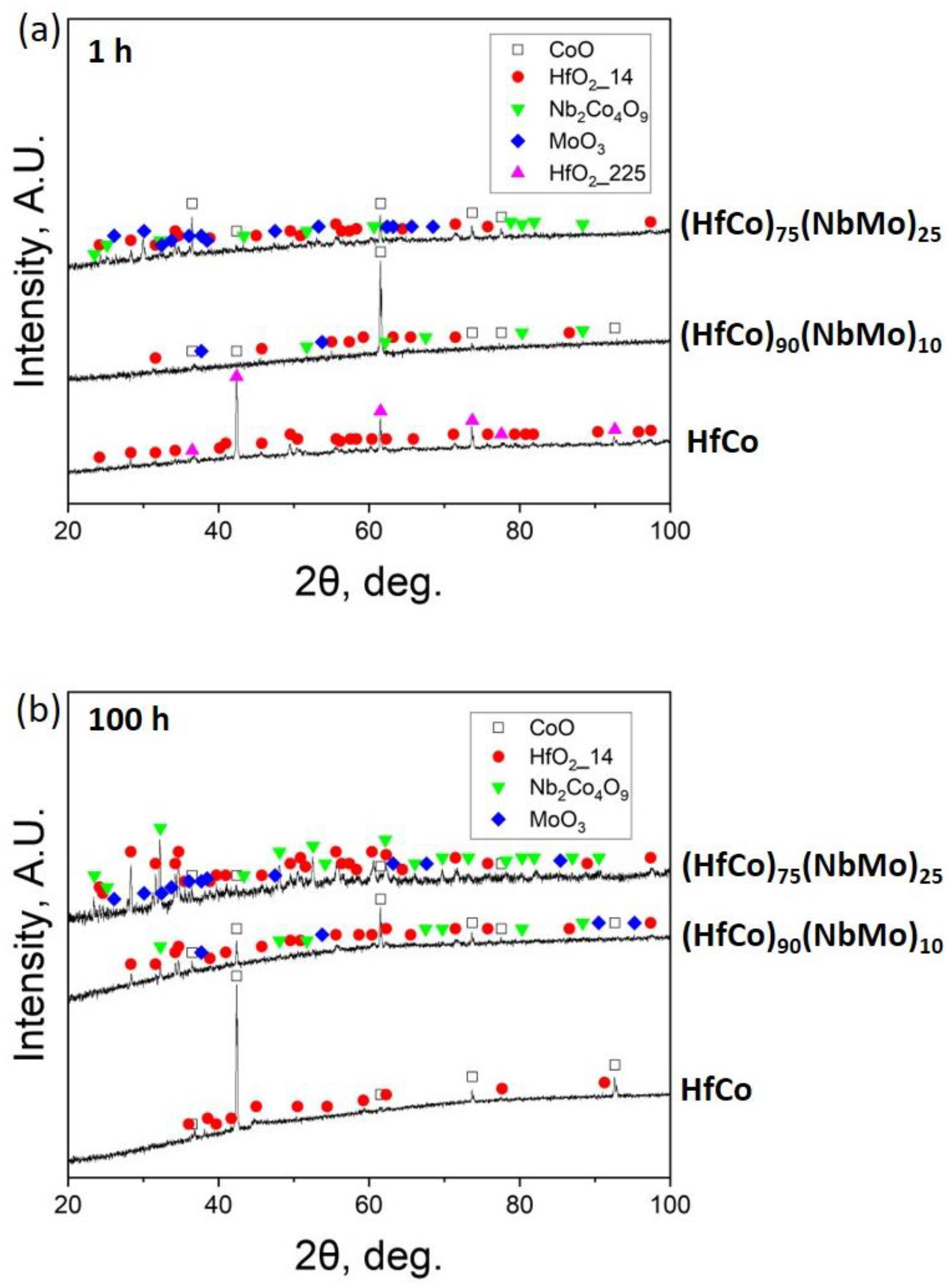 Applsci 13 09336 g005