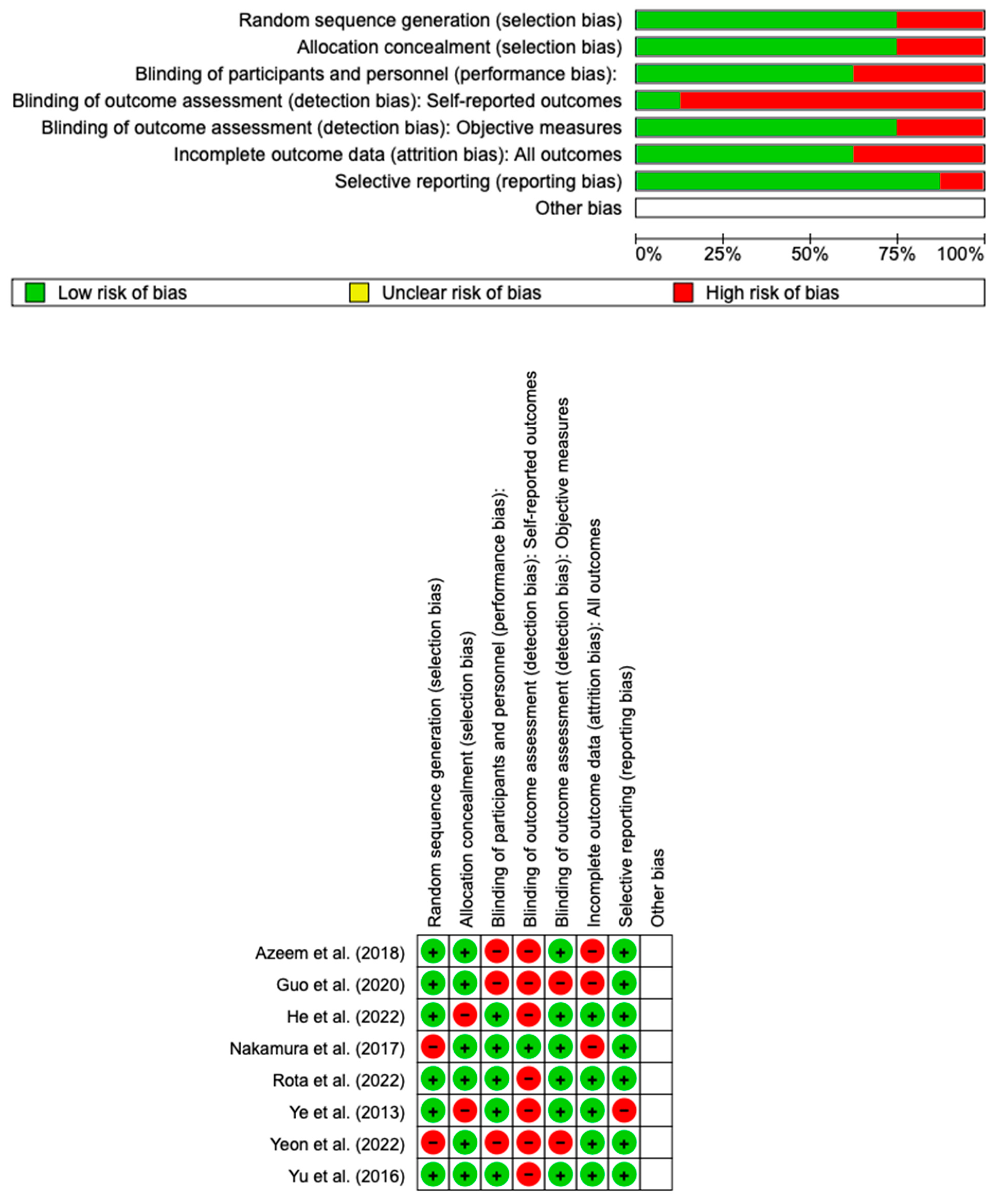 Applsci 13 09337 g003