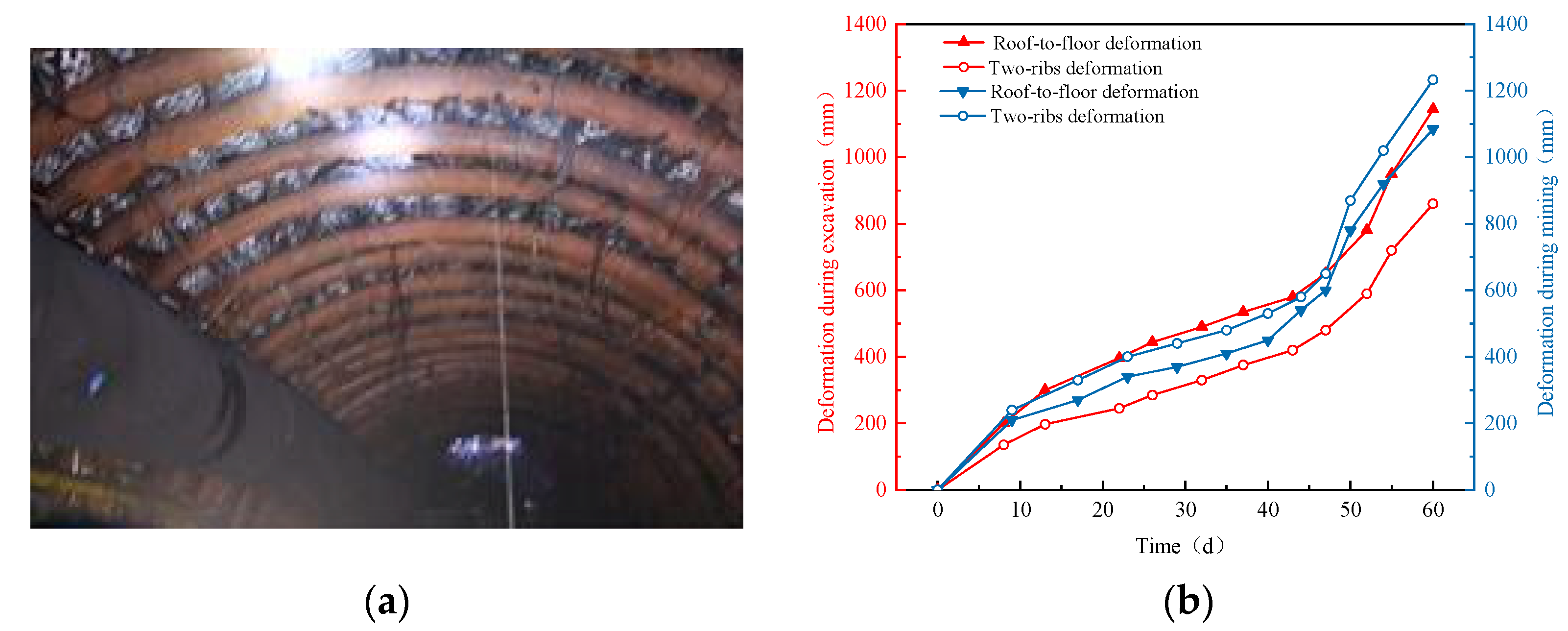 Applsci 13 09344 g001