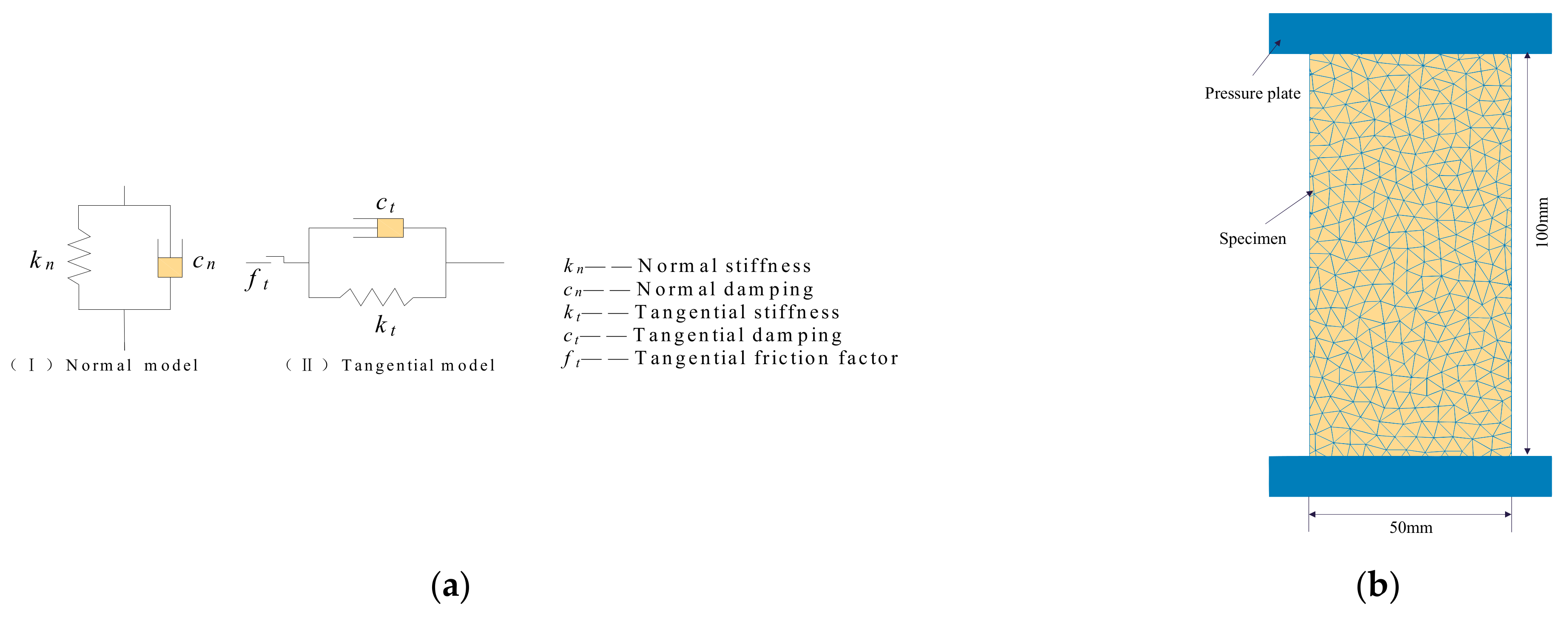 Applsci 13 09344 g004