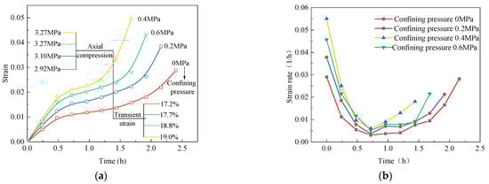Applsci 13 09344 g006
