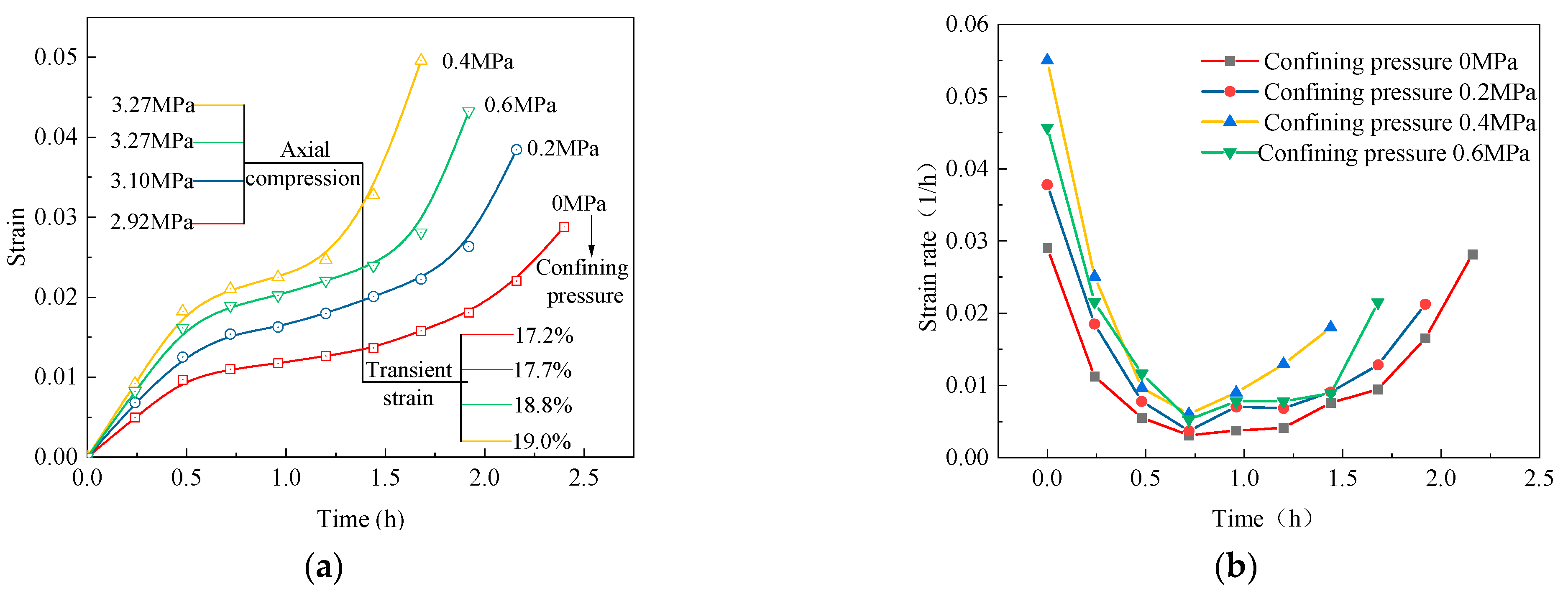 Applsci 13 09344 g006