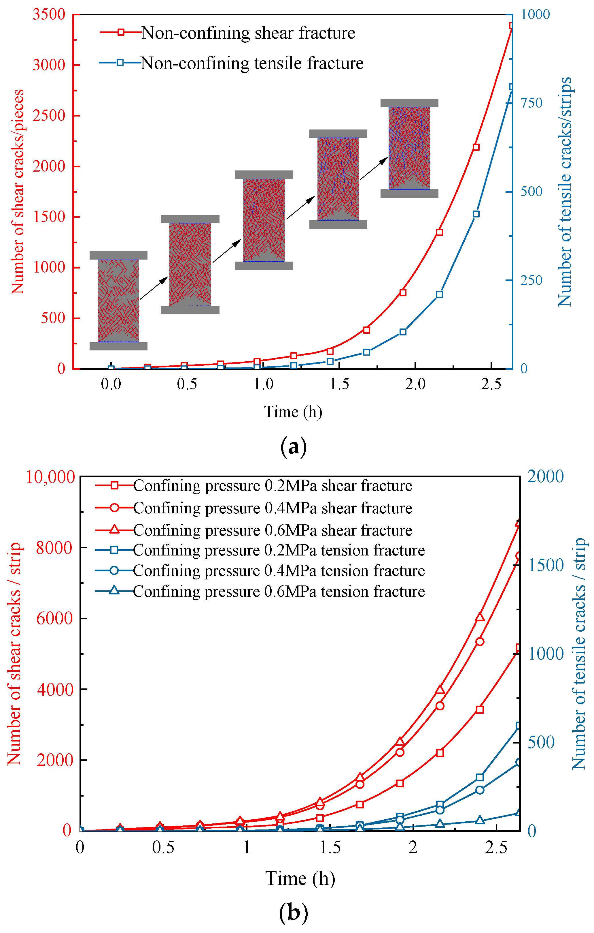 Applsci 13 09344 g007