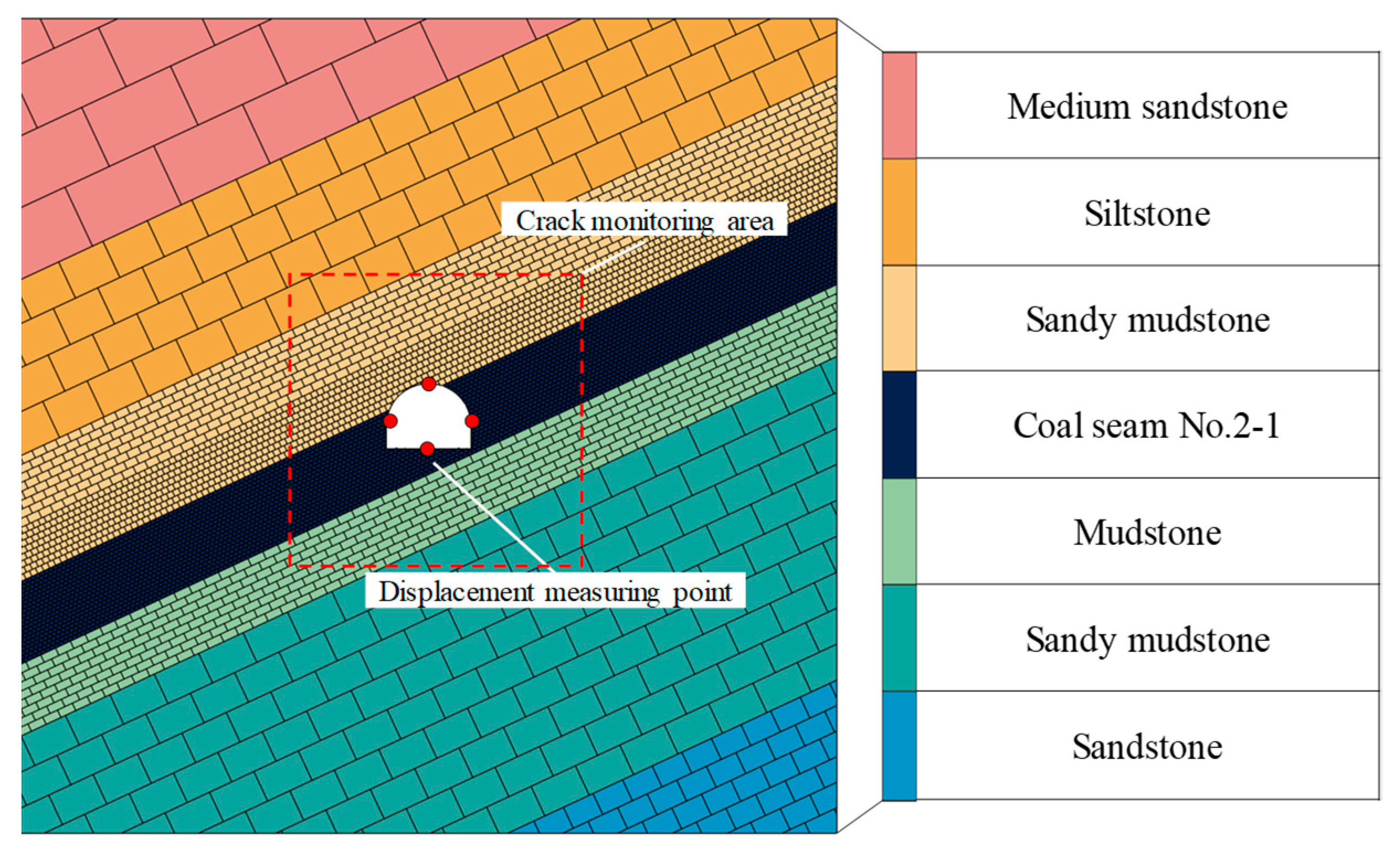 Applsci 13 09344 g008