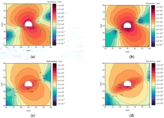 Applsci 13 09344 g009