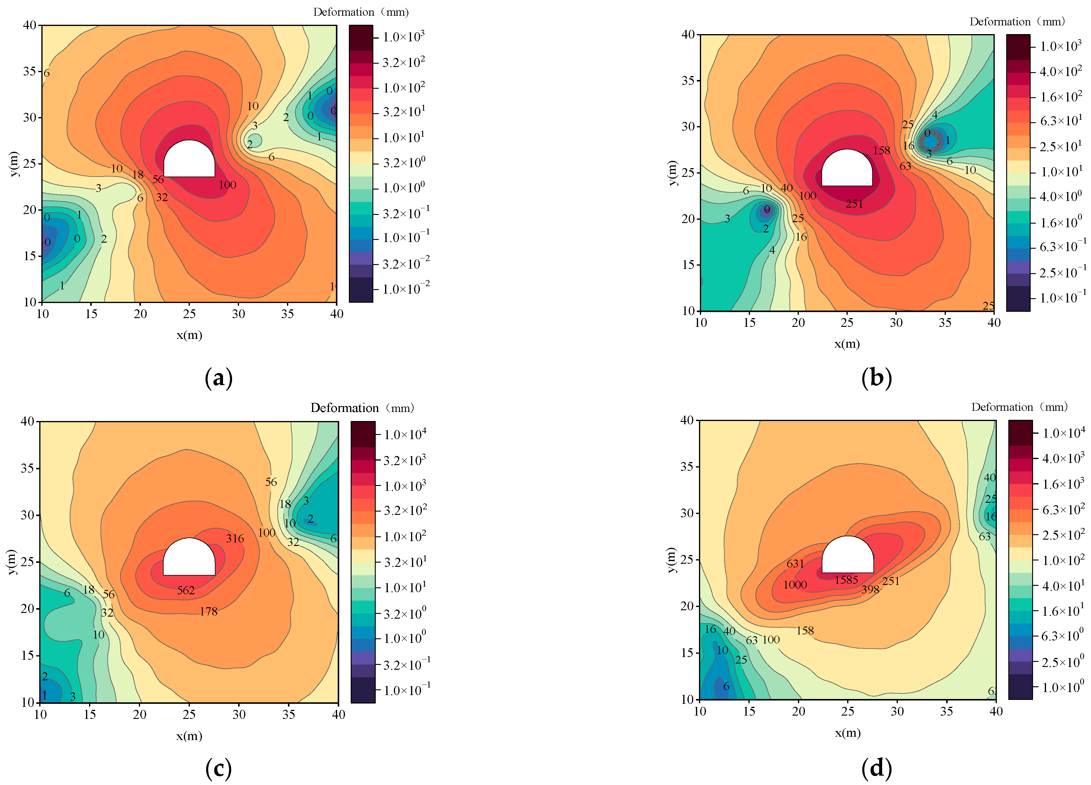 Applsci 13 09344 g009