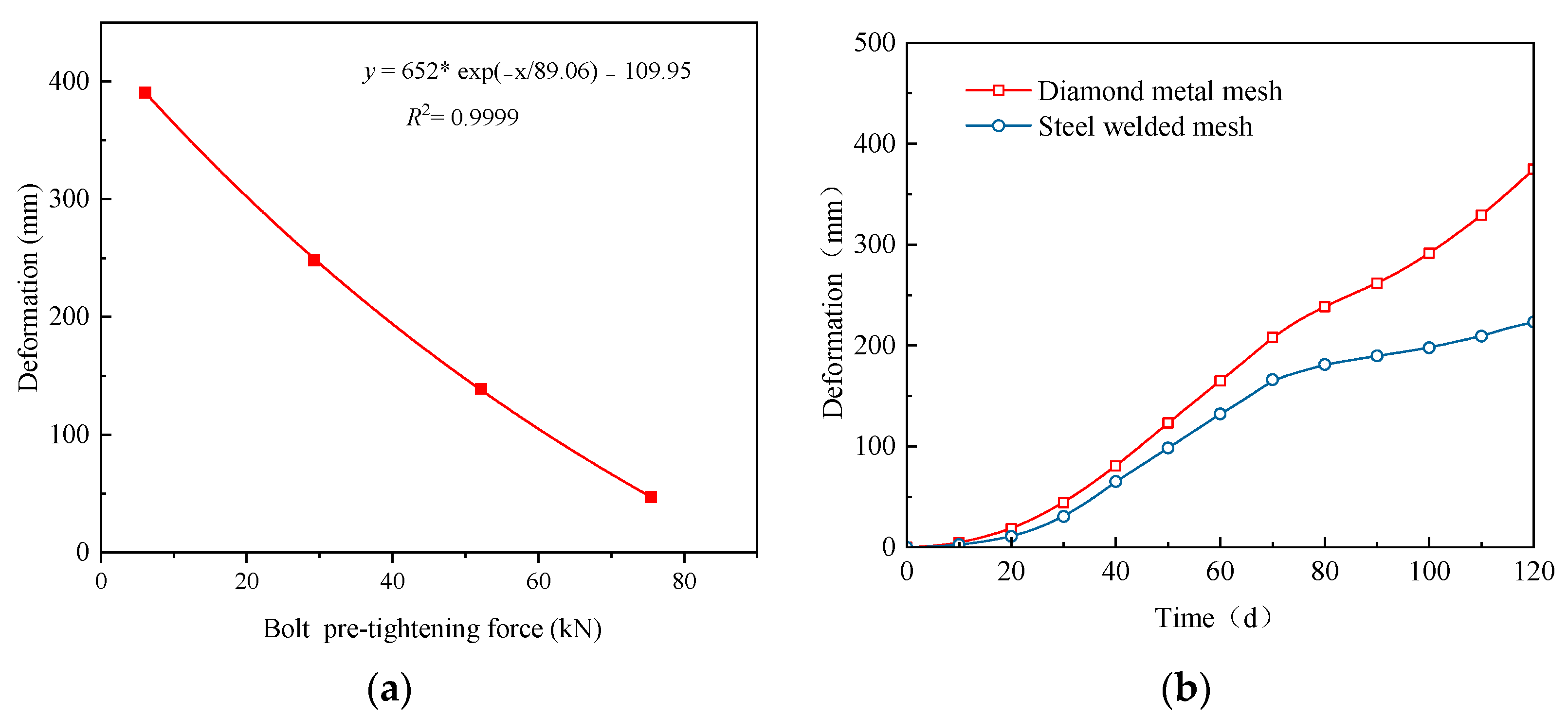 Applsci 13 09344 g011