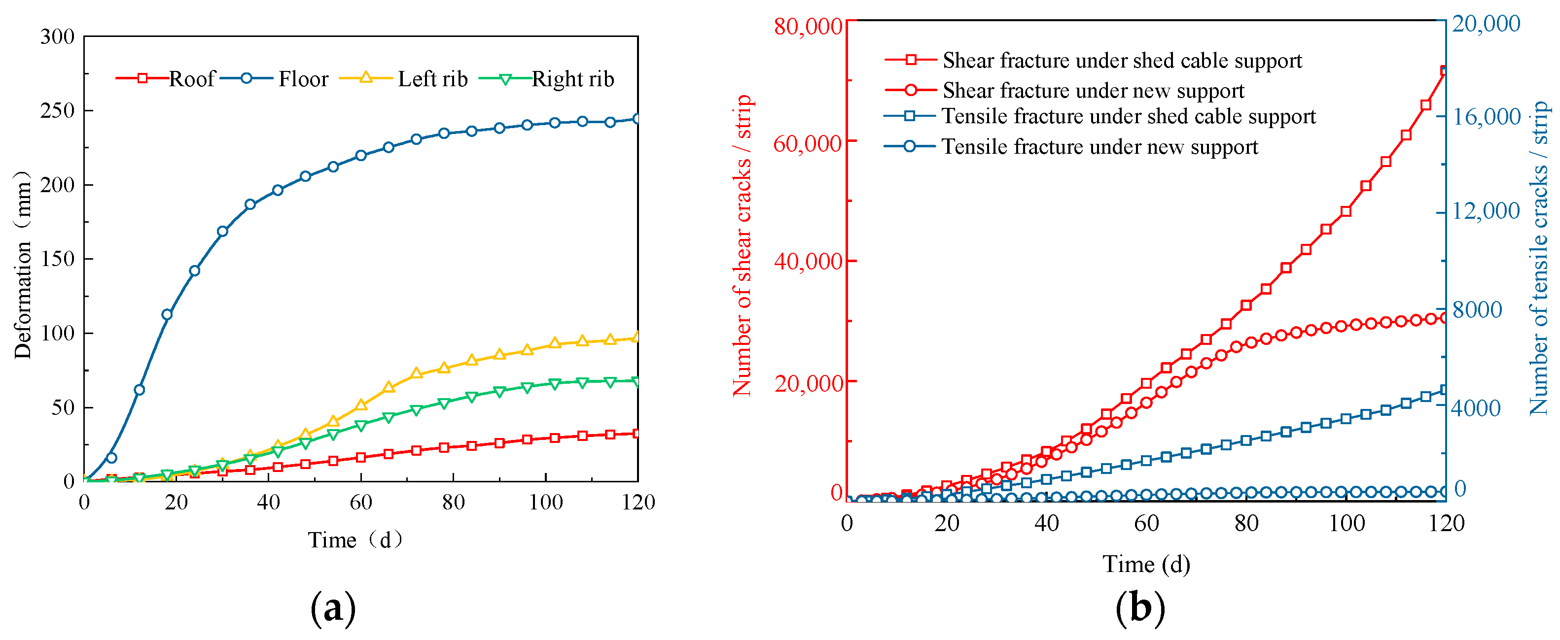 Applsci 13 09344 g012