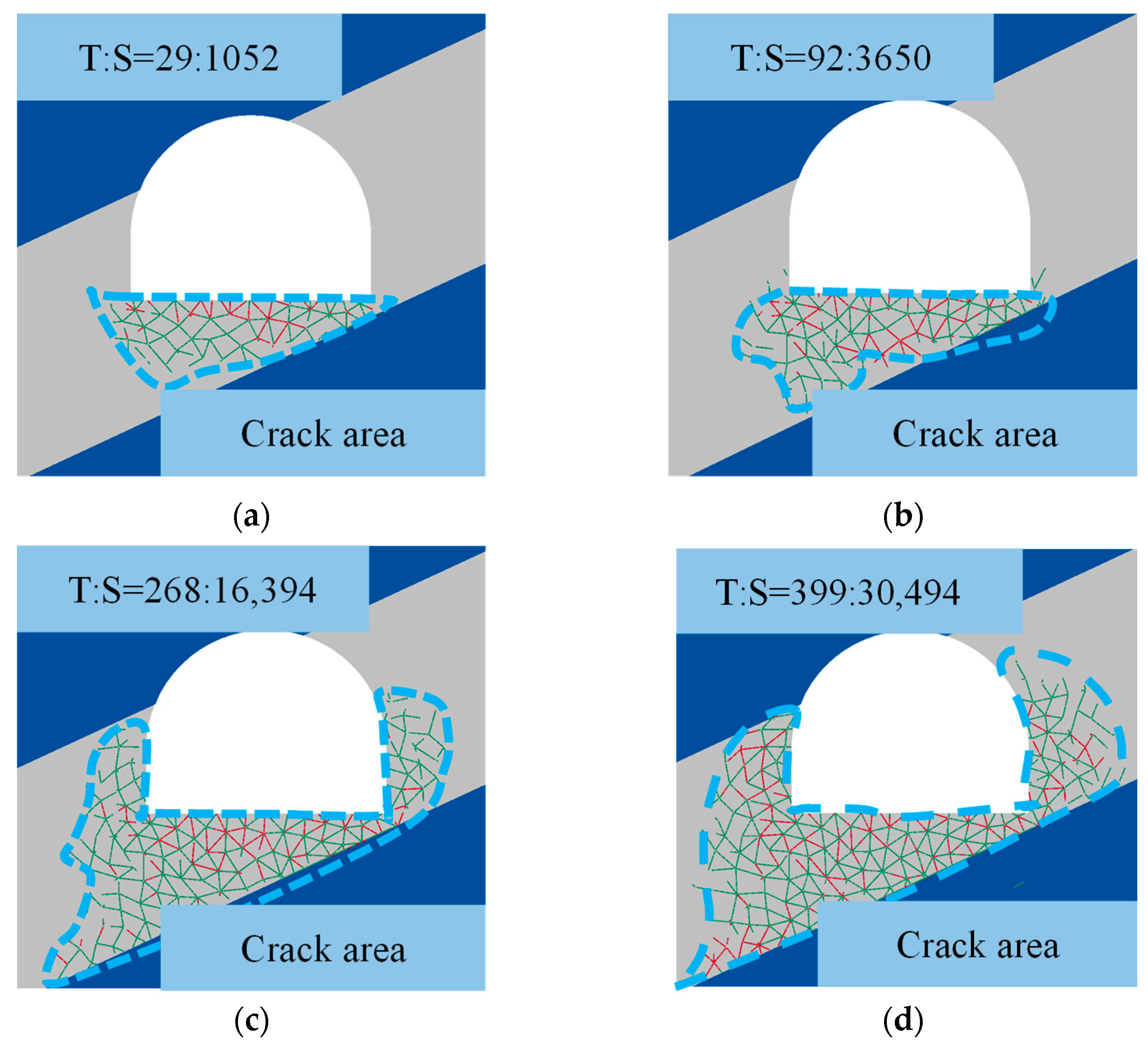 Applsci 13 09344 g013
