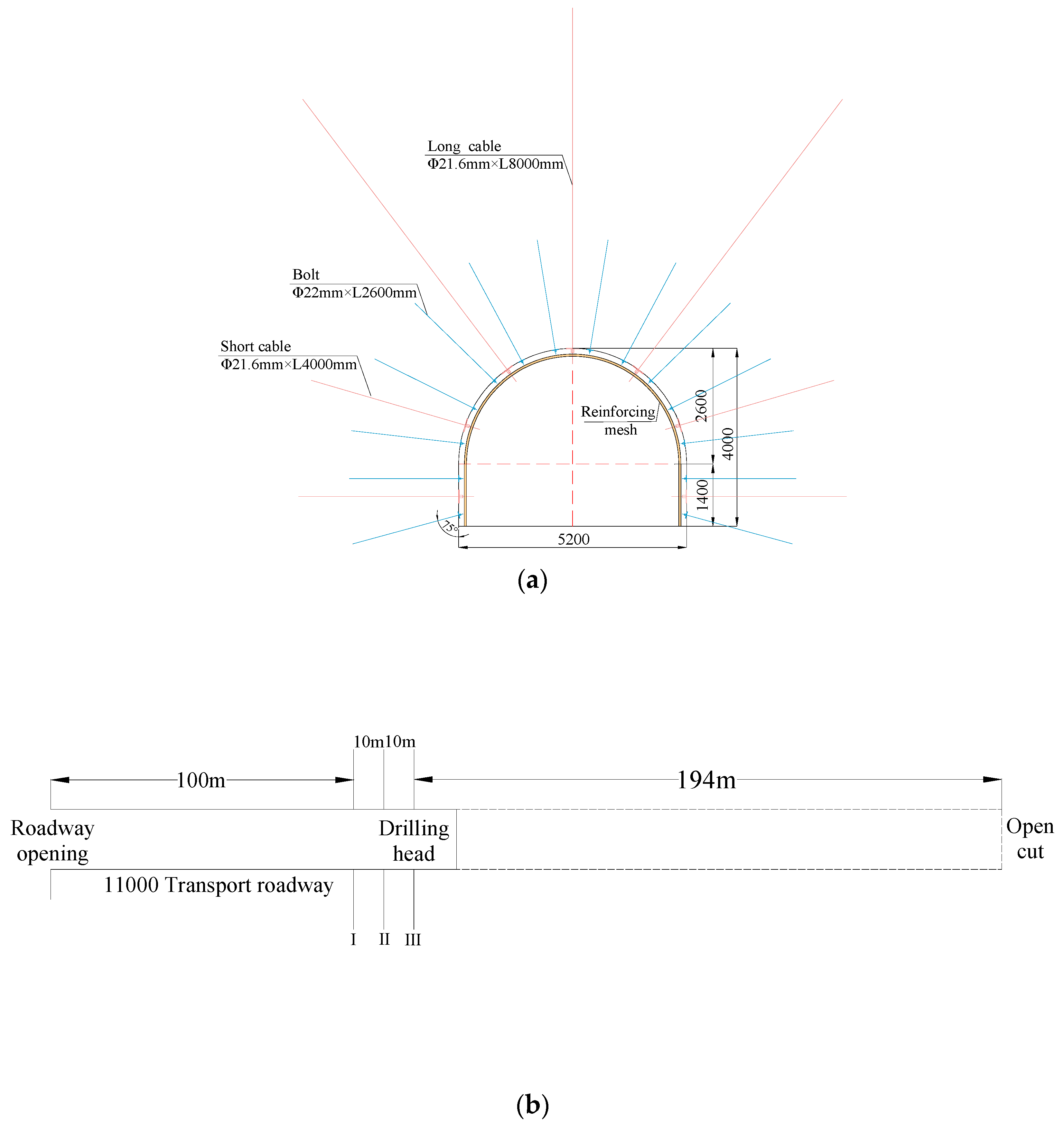 Applsci 13 09344 g014