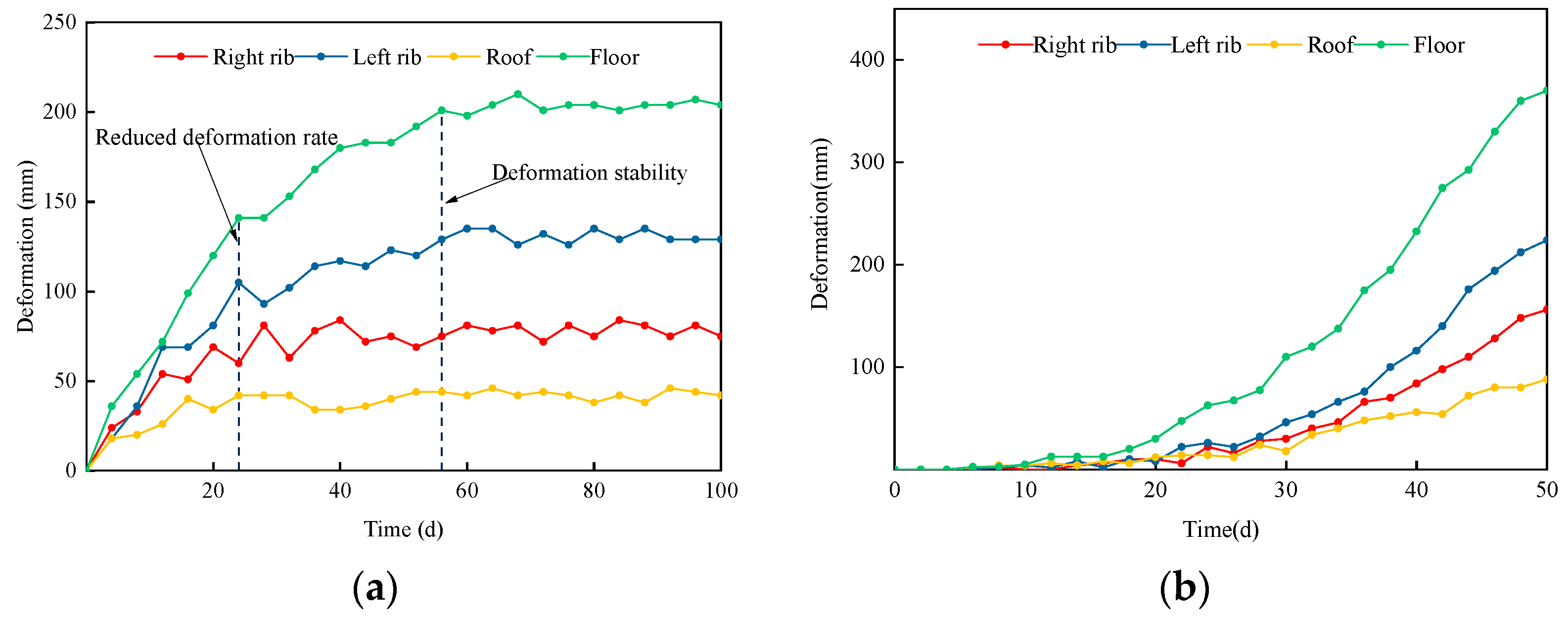 Applsci 13 09344 g015