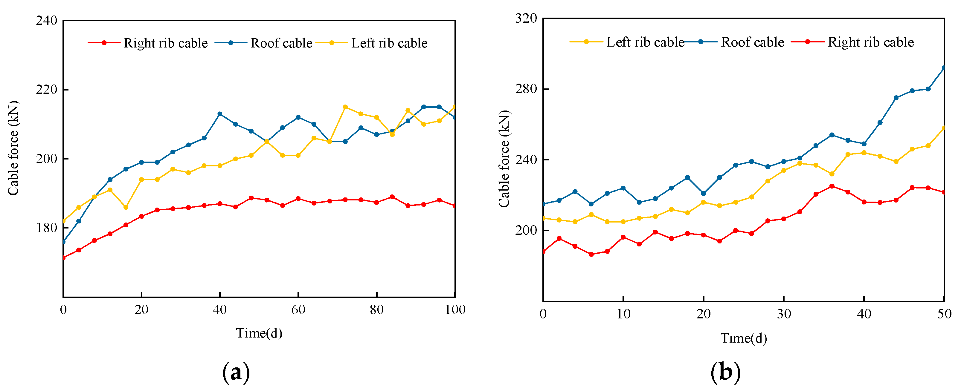 Applsci 13 09344 g016