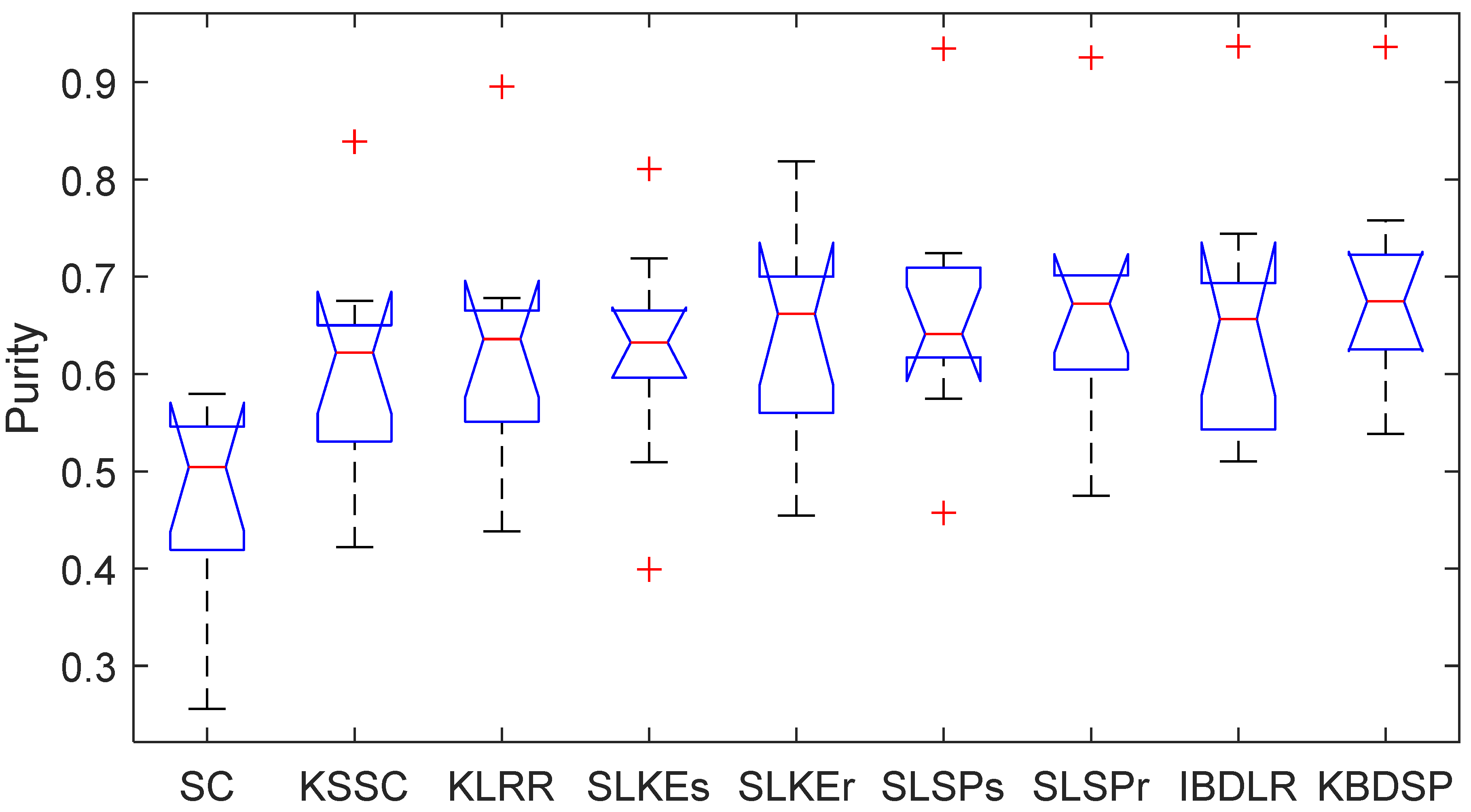 Applsci 13 09345 g001