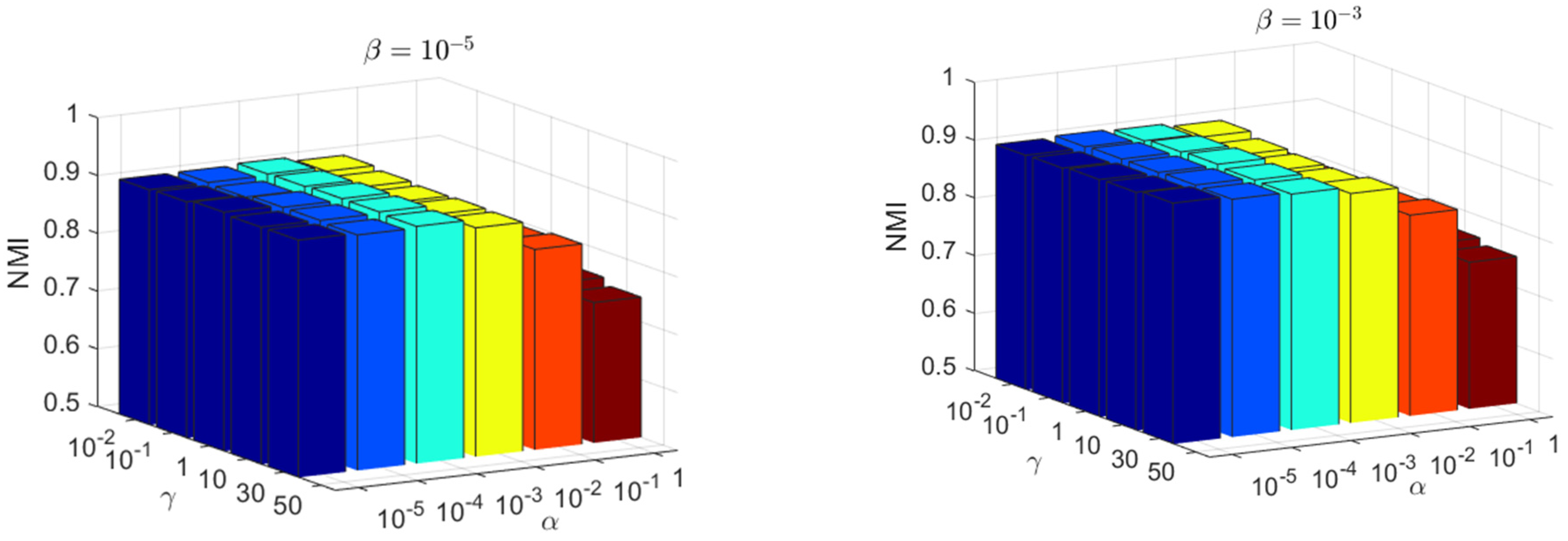 Applsci 13 09345 g005a