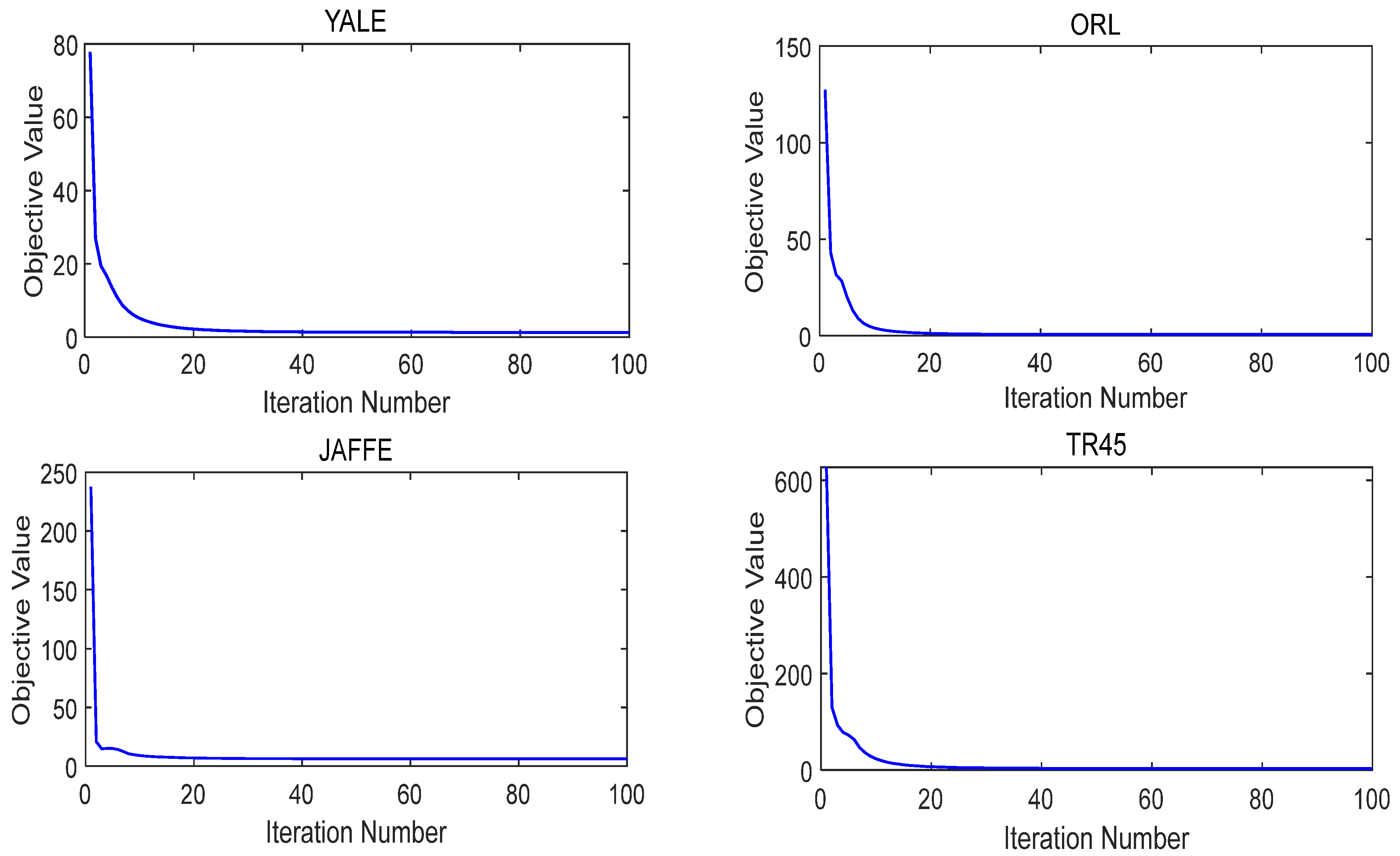 Applsci 13 09345 g006