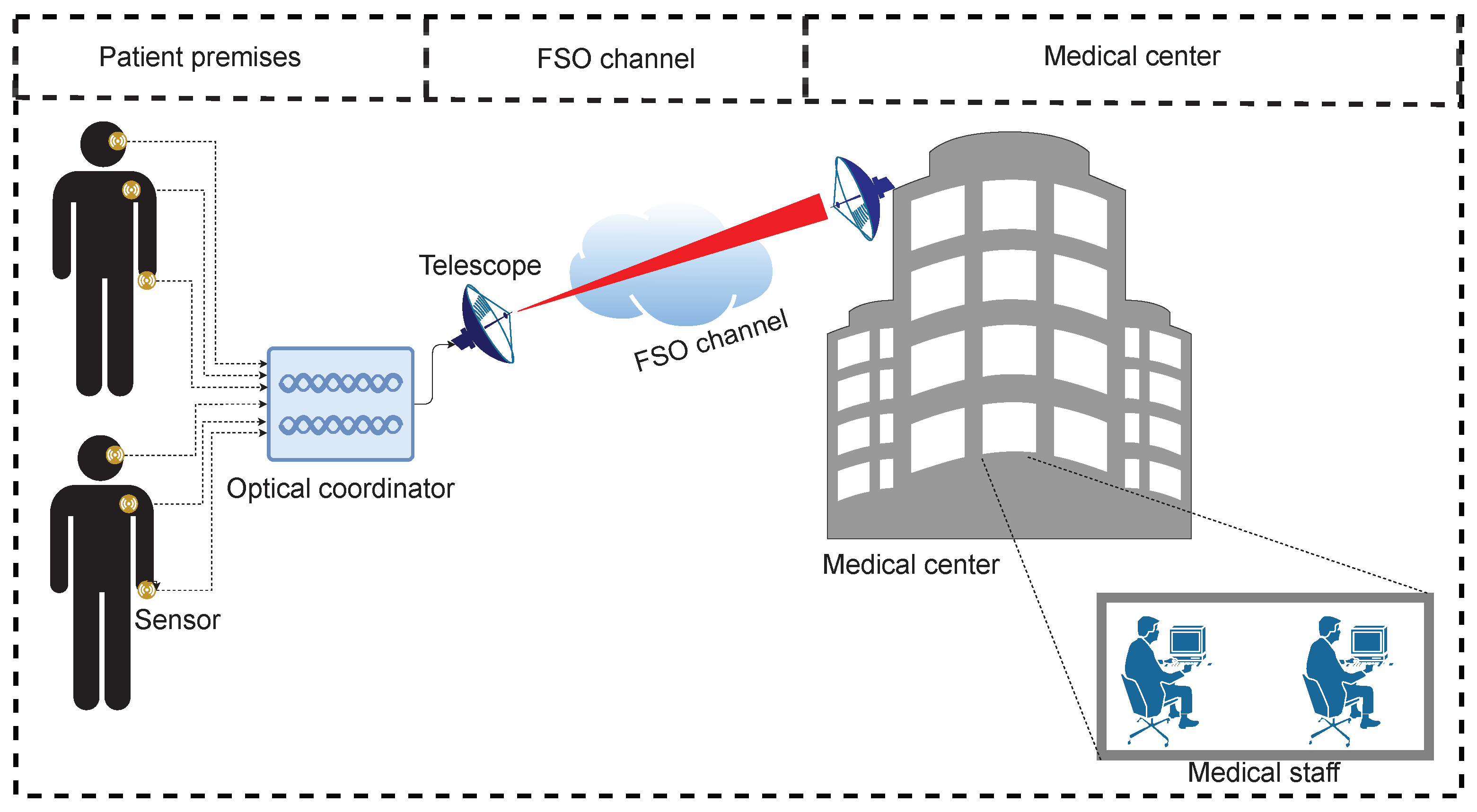 Applsci 13 09347 g001