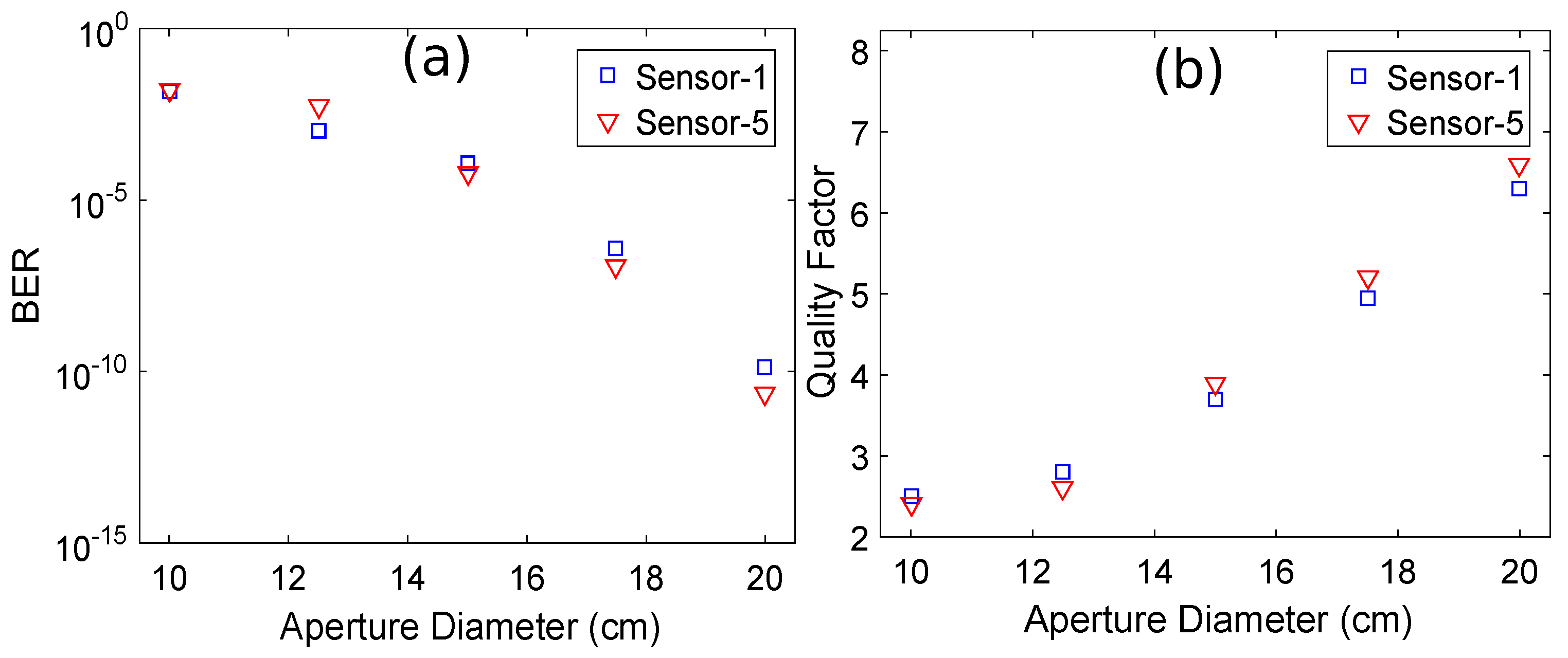 Applsci 13 09347 g006