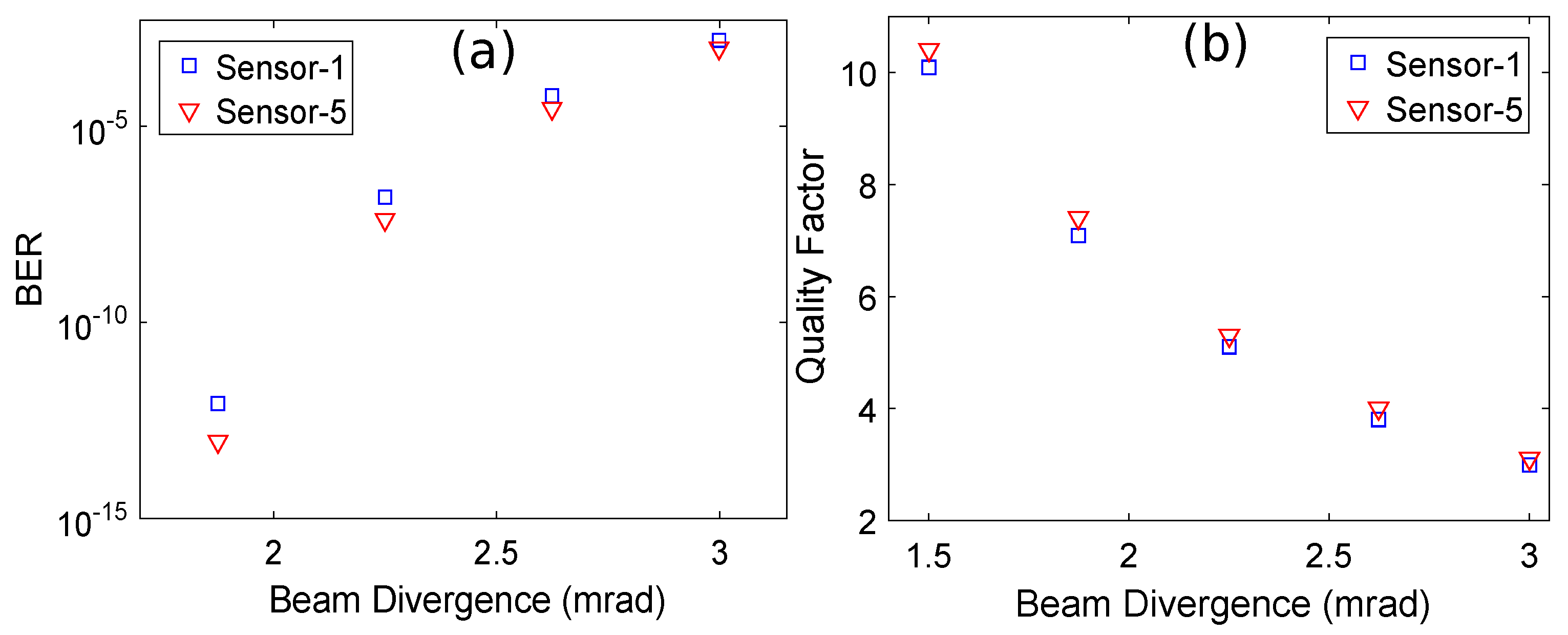 Applsci 13 09347 g007