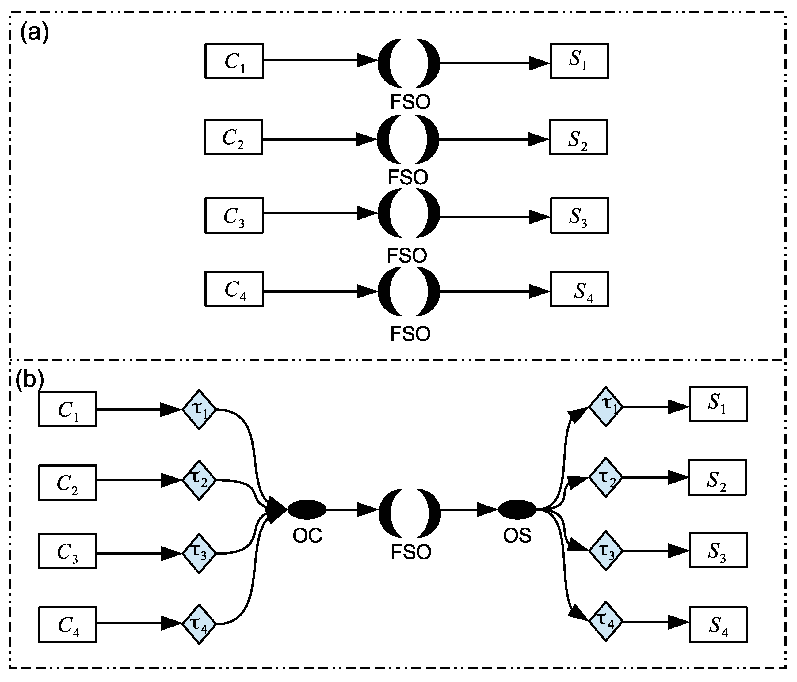 Applsci 13 09347 g008