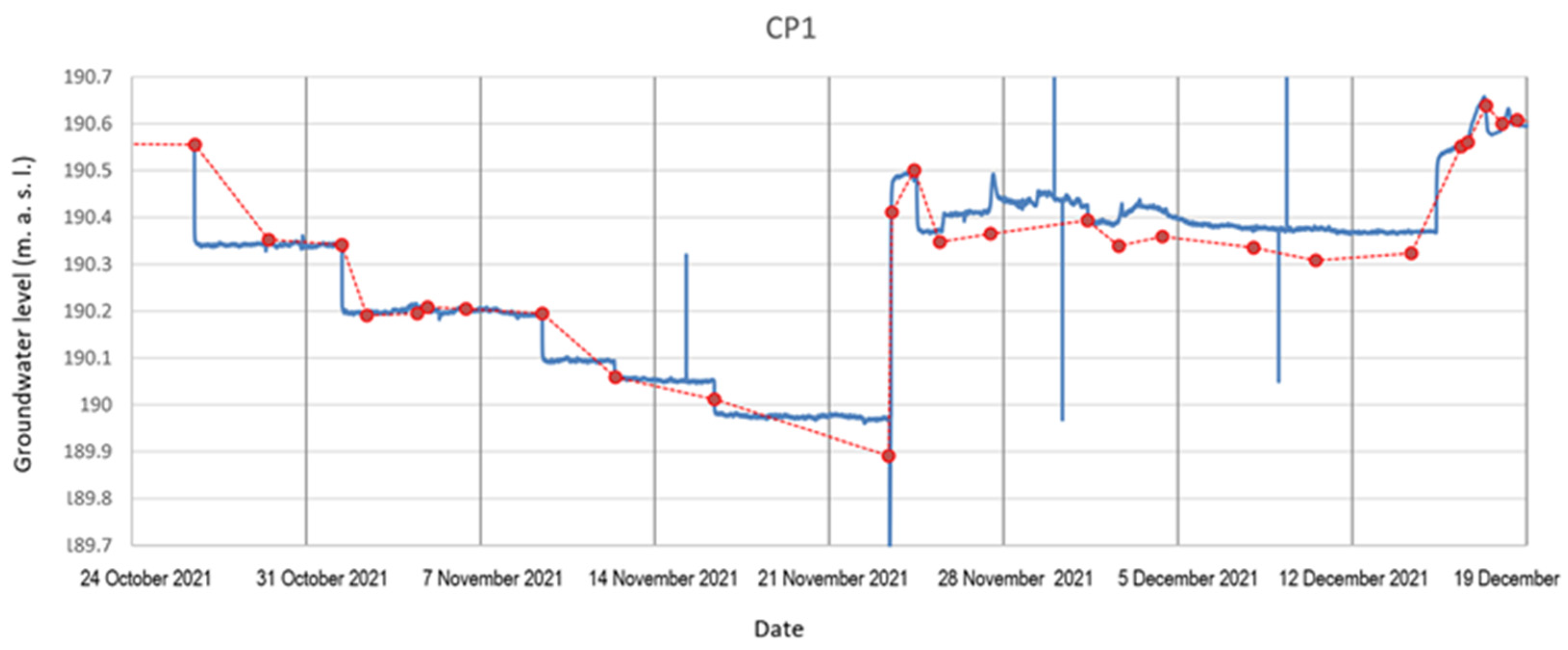 Applsci 13 09348 g004