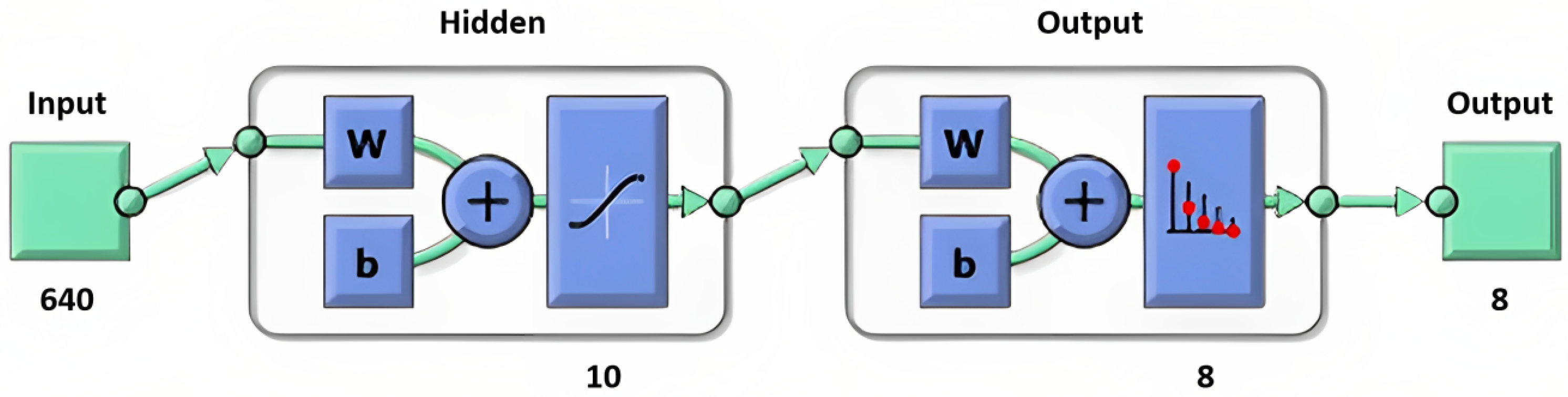 Applsci 13 09356 g002