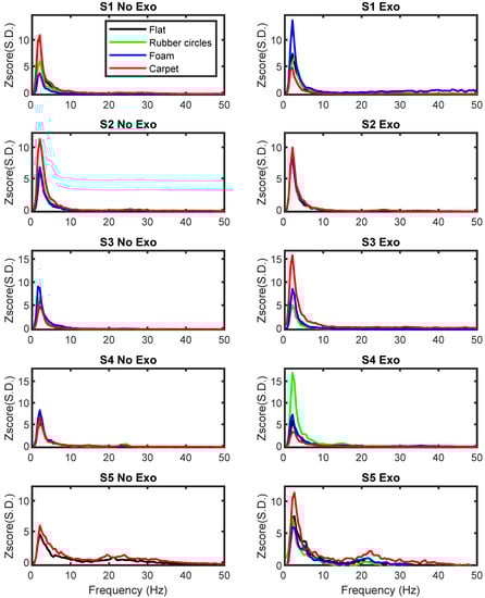 Applsci 13 09356 g0a1
